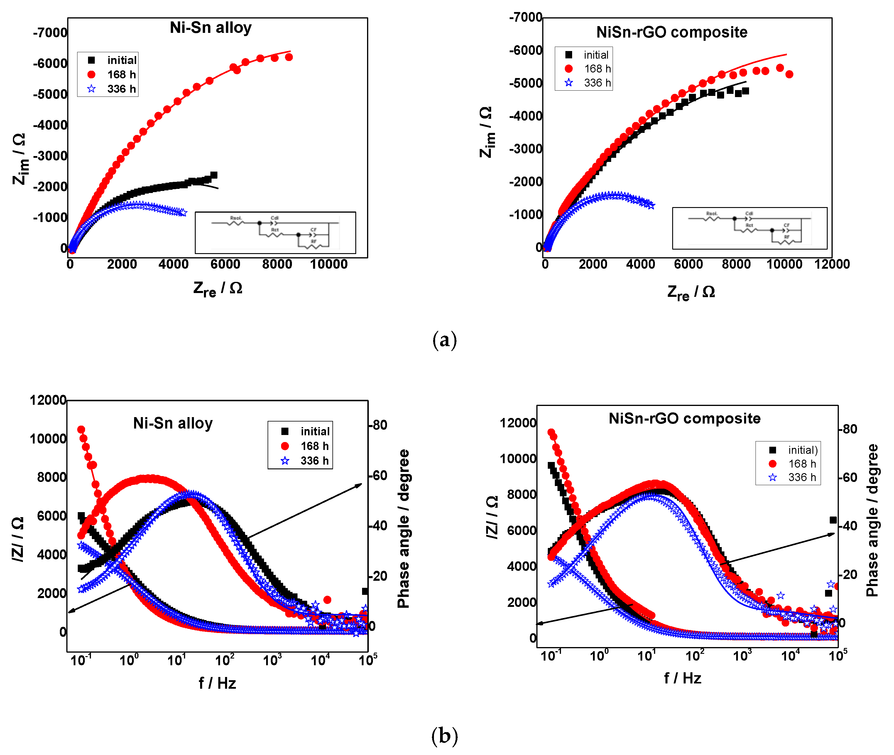 Metals 10 01455 g016 Metals 10 01455 g016