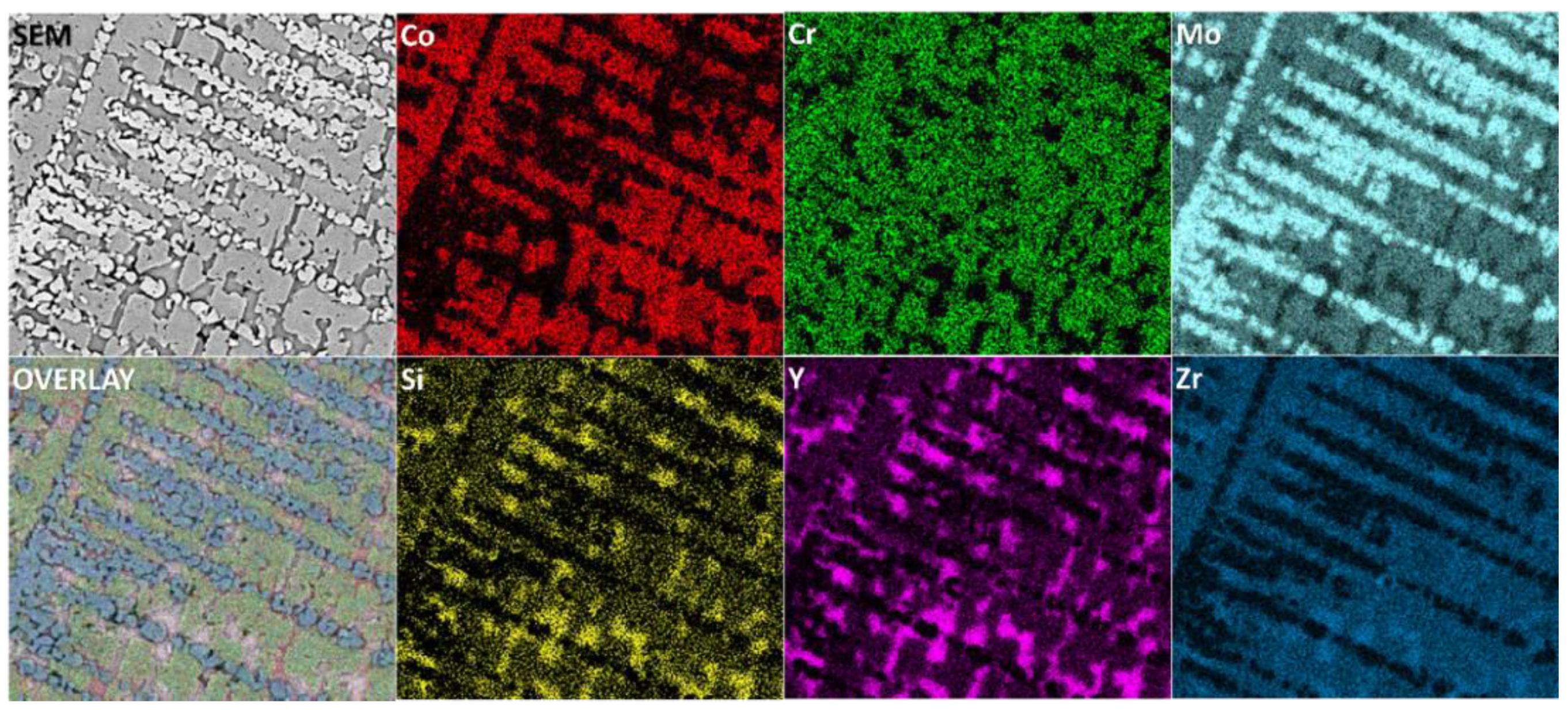 Metals 10 01456 g003 Metals 10 01456 g003