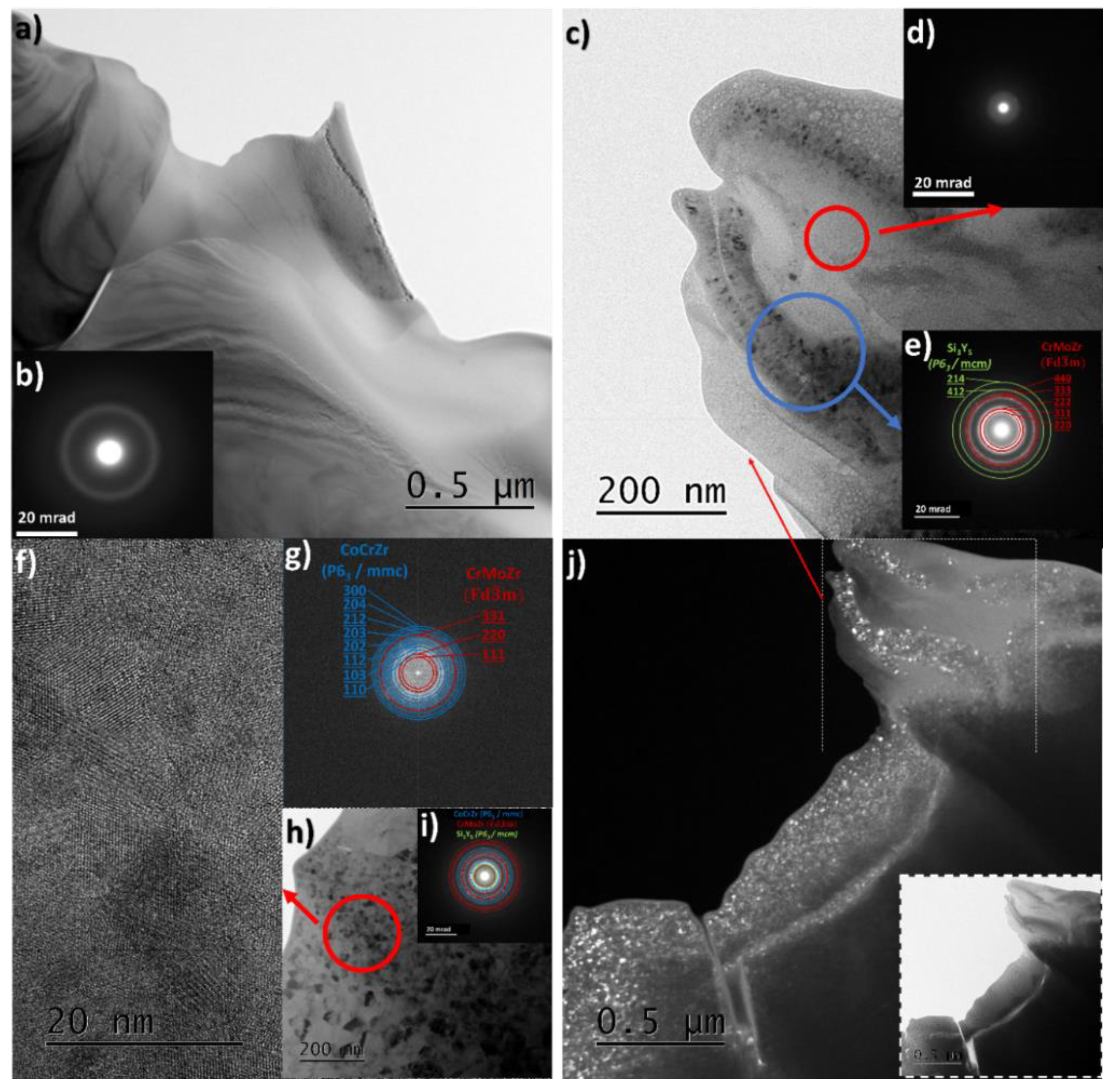 Metals 10 01456 g004 Metals 10 01456 g004