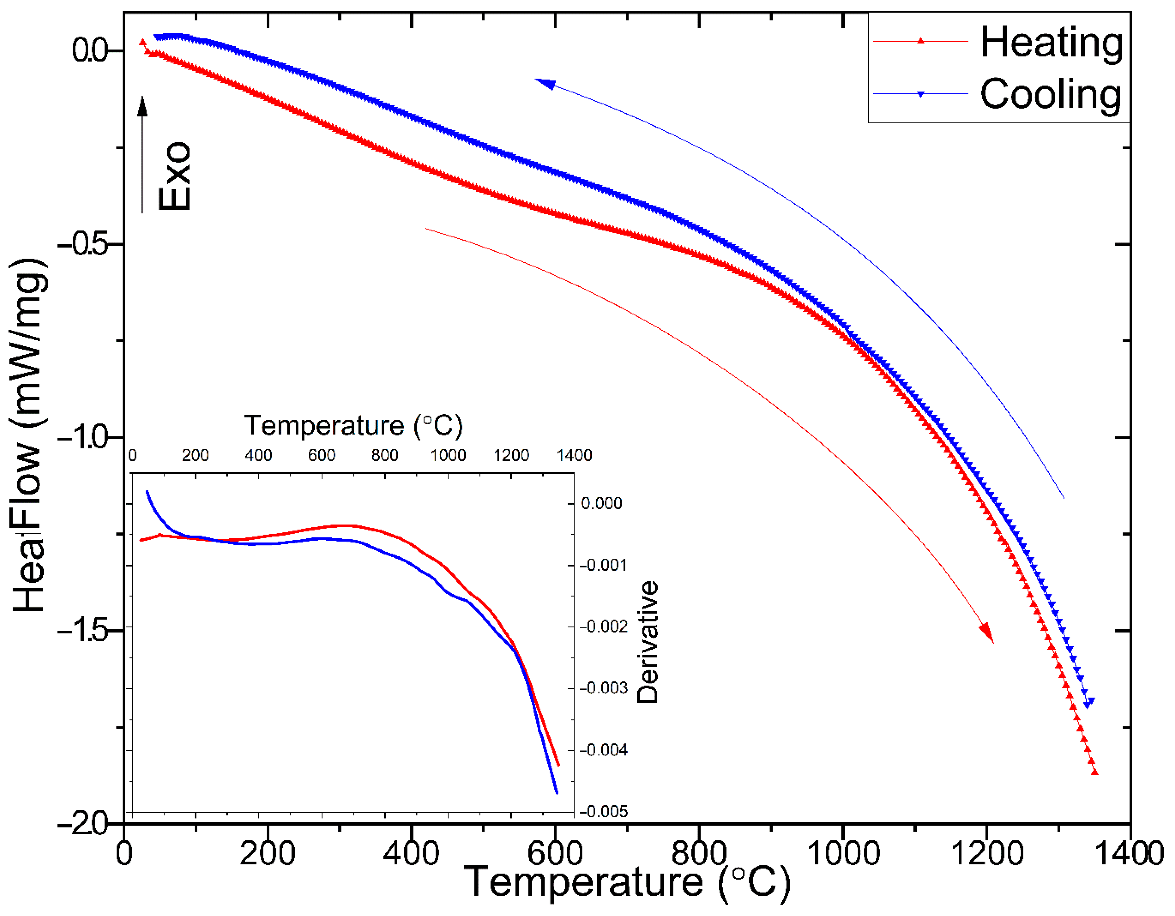 Metals 10 01456 g005 Metals 10 01456 g005