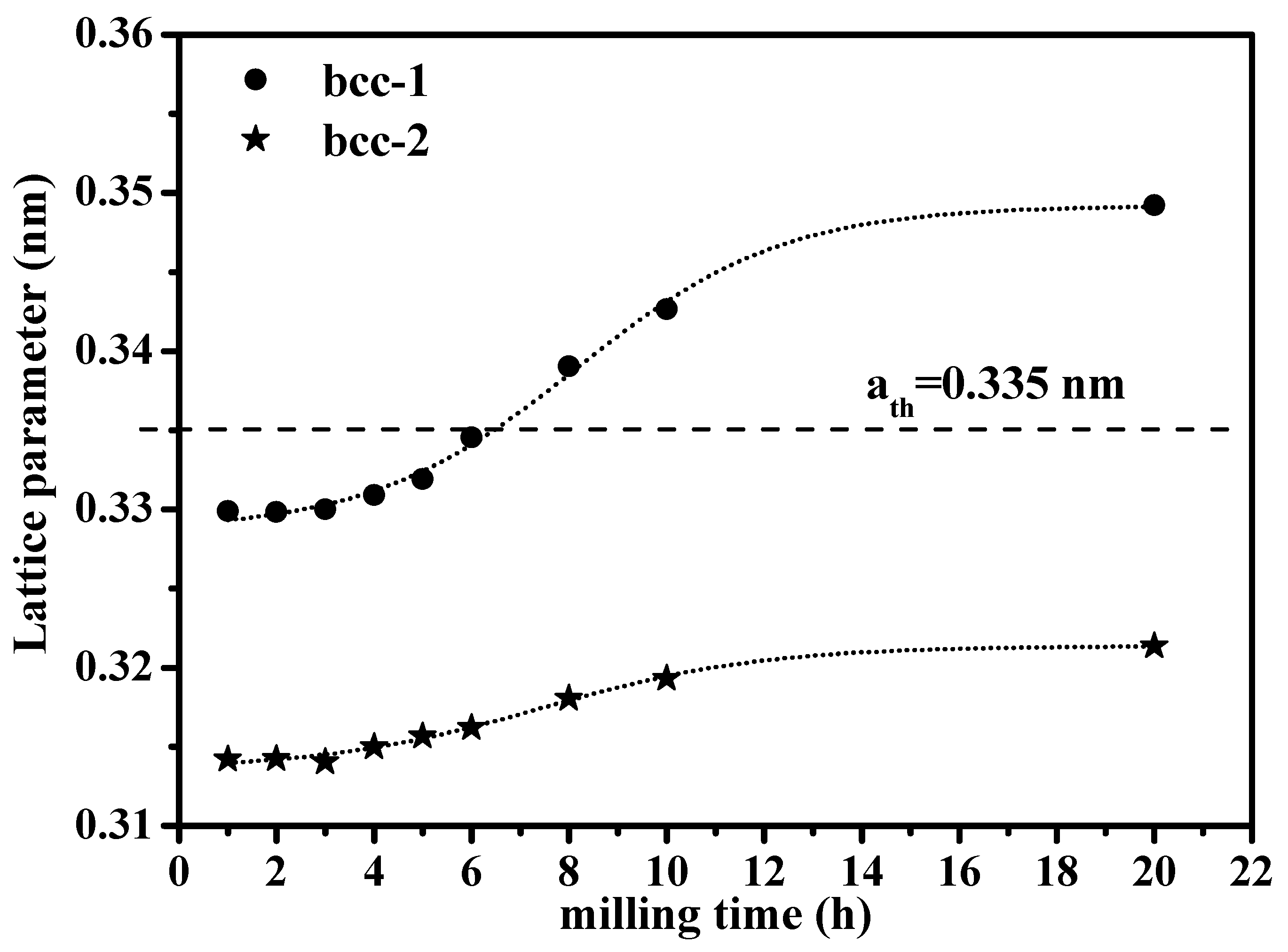 Metals 10 01463 g002 Metals 10 01463 g002