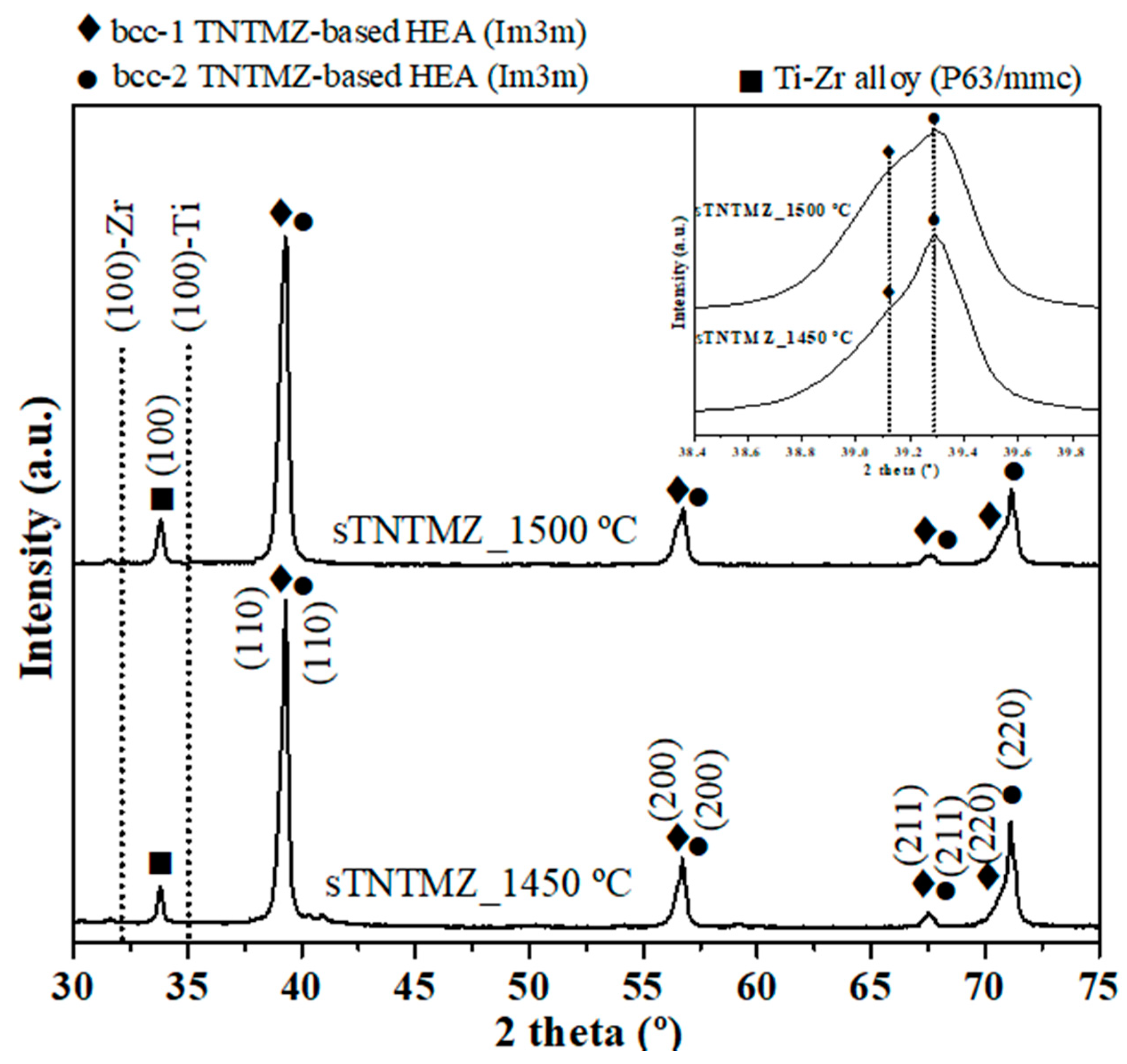 Metals 10 01463 g006 Metals 10 01463 g006