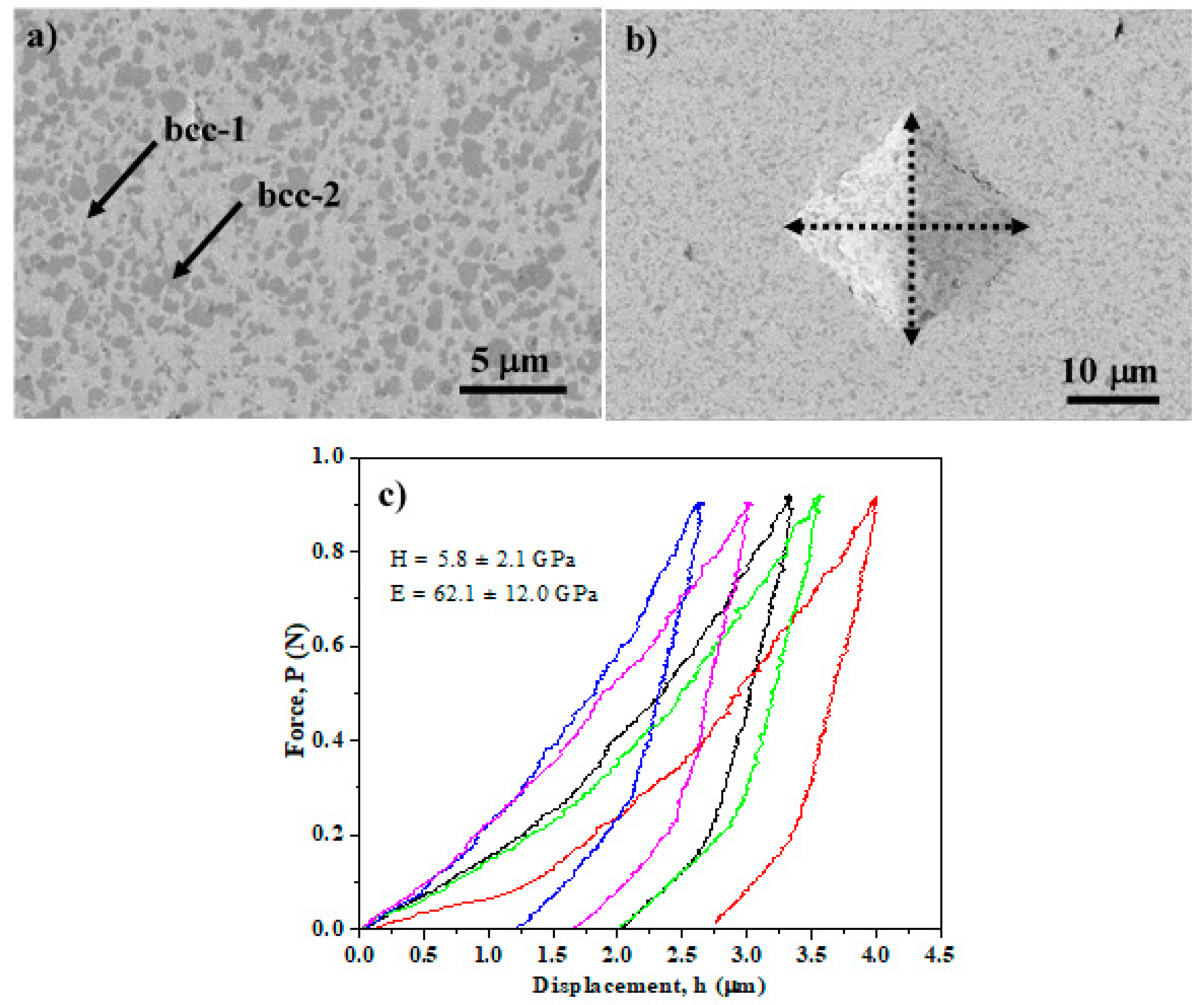 Metals 10 01463 g007 Metals 10 01463 g007
