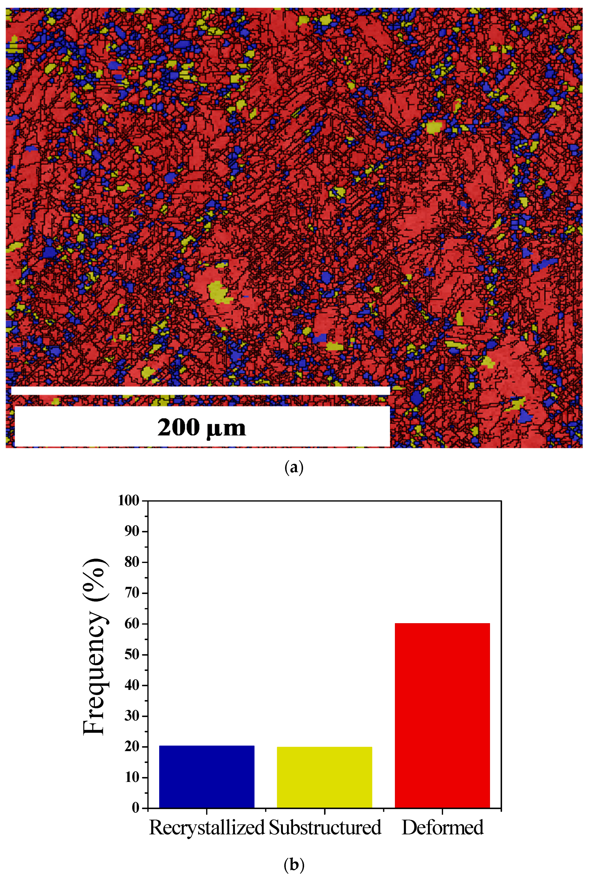 Metals 10 01466 g004 Metals 10 01466 g004