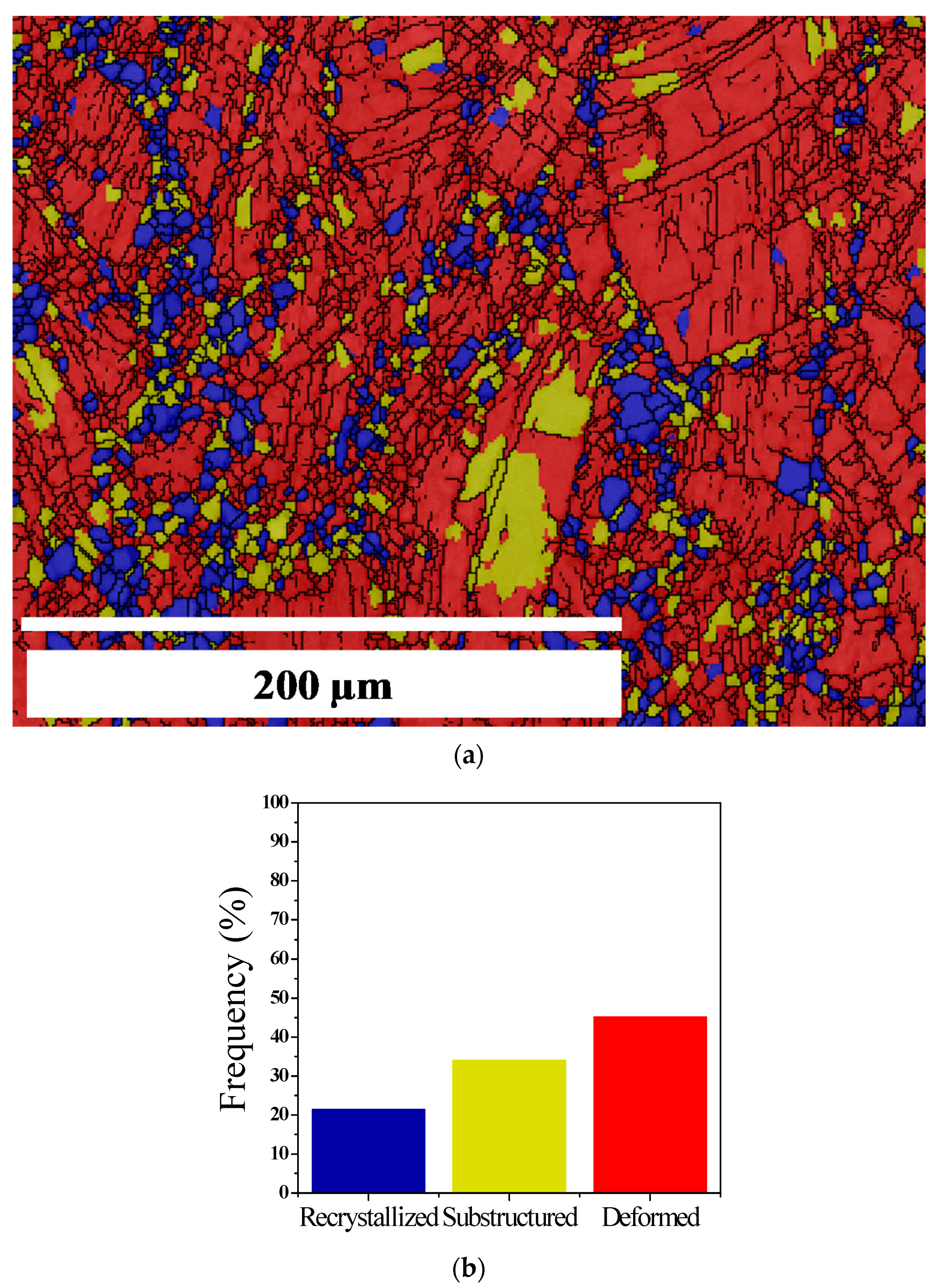Metals 10 01466 g005 Metals 10 01466 g005