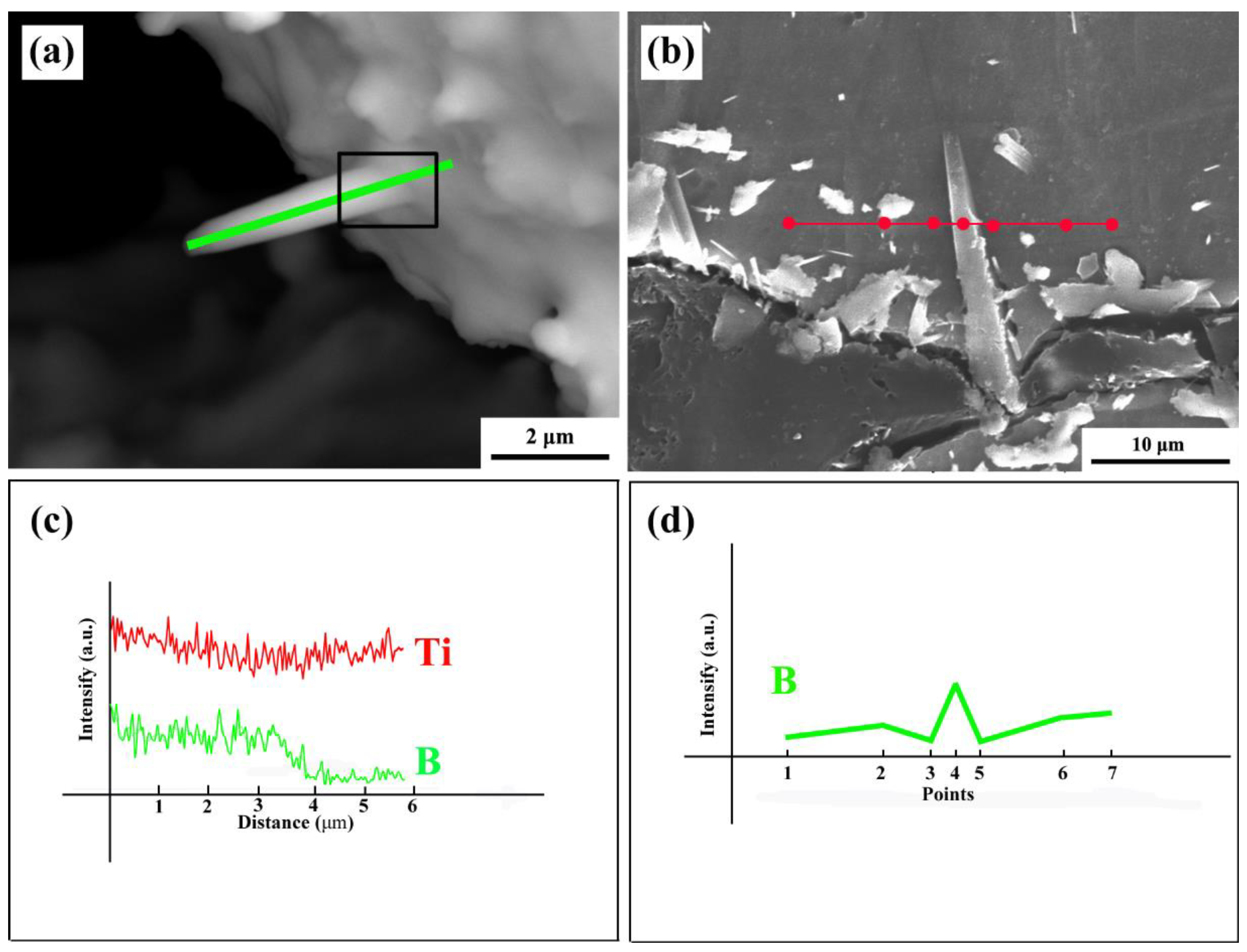 Metals 10 01467 g003
