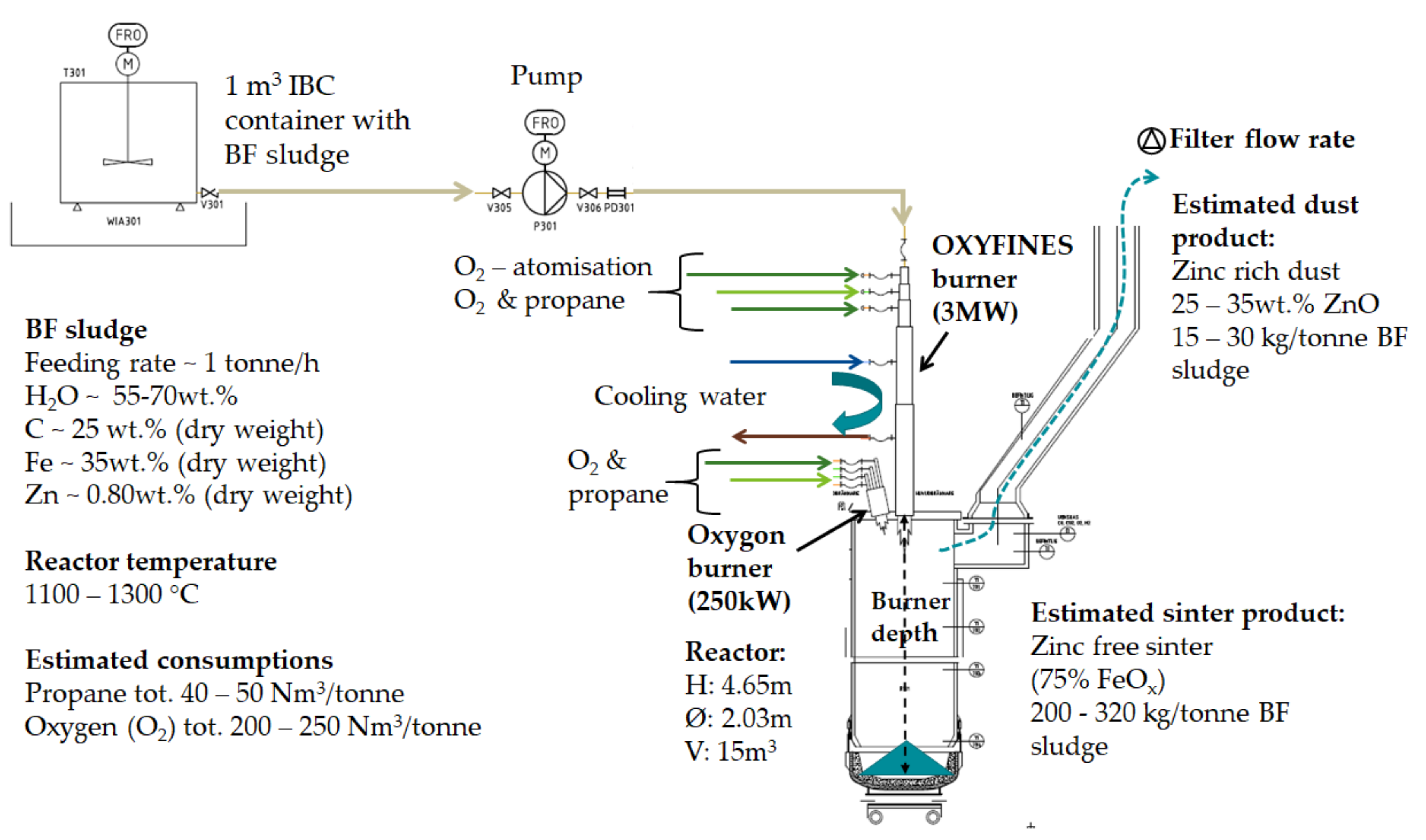 Metals 10 01468 g002 Metals 10 01468 g002