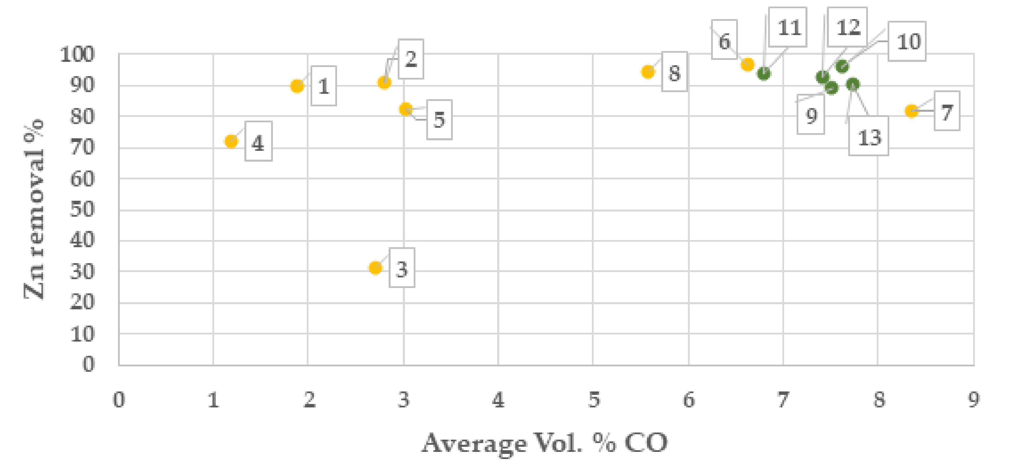 Metals 10 01468 g005 Metals 10 01468 g005