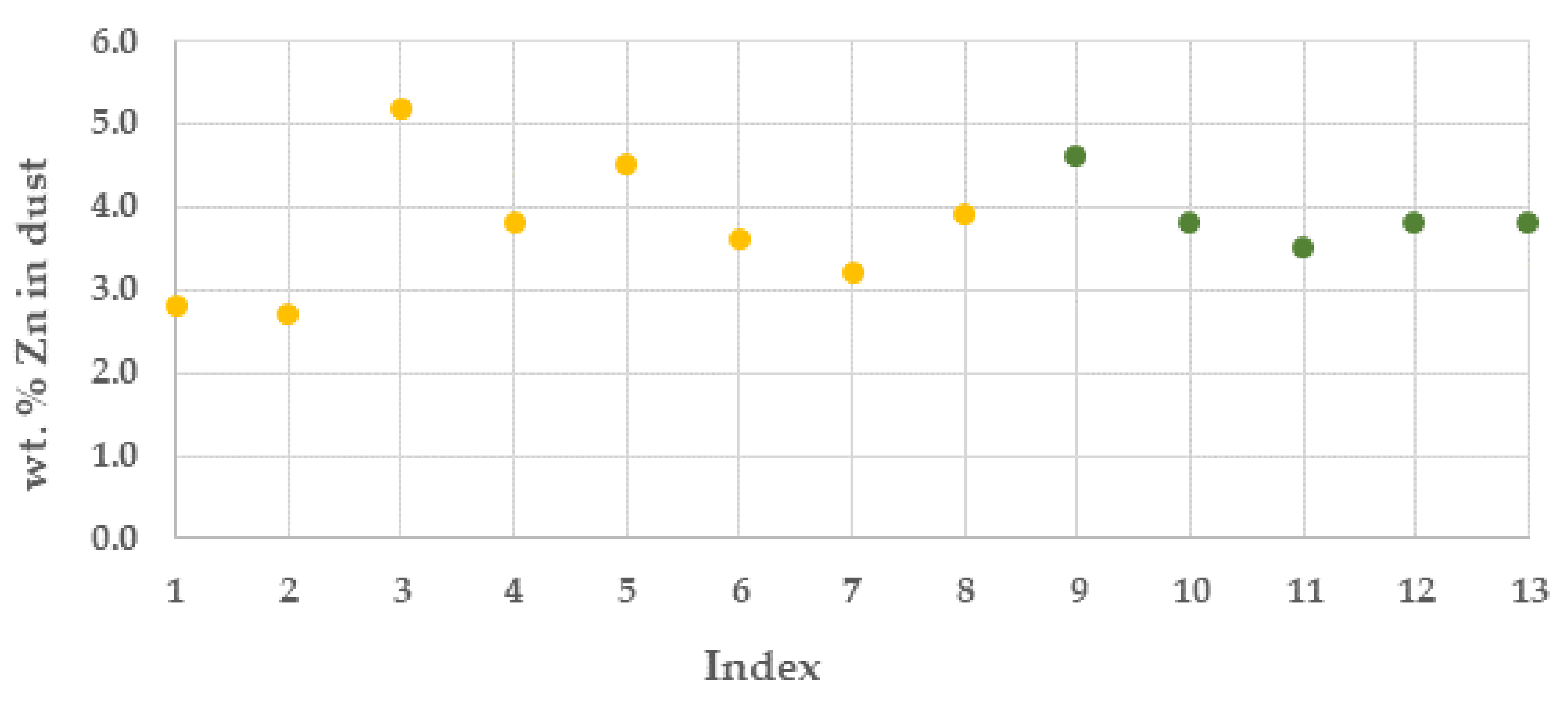 Metals 10 01468 g007 Metals 10 01468 g007