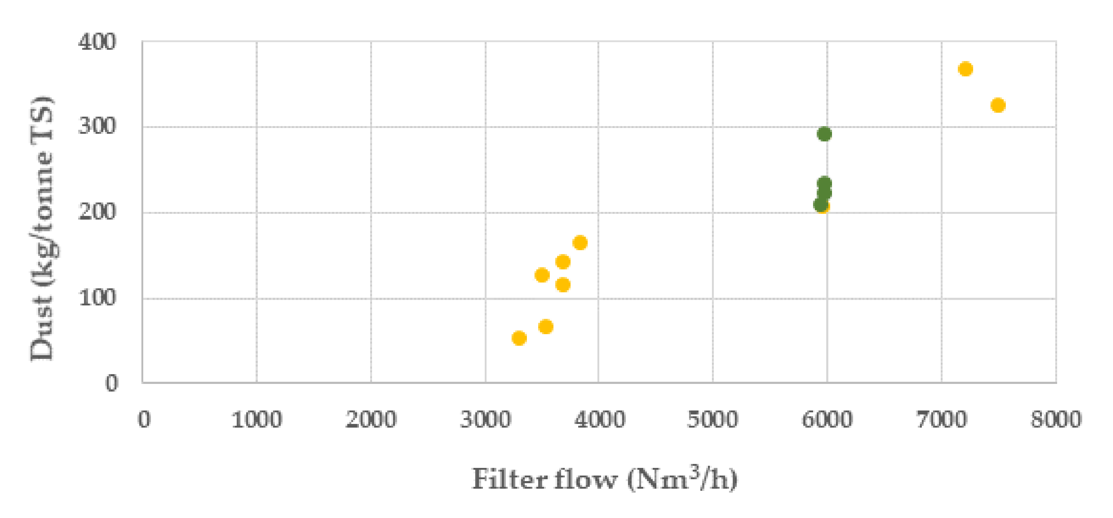 Metals 10 01468 g008 Metals 10 01468 g008