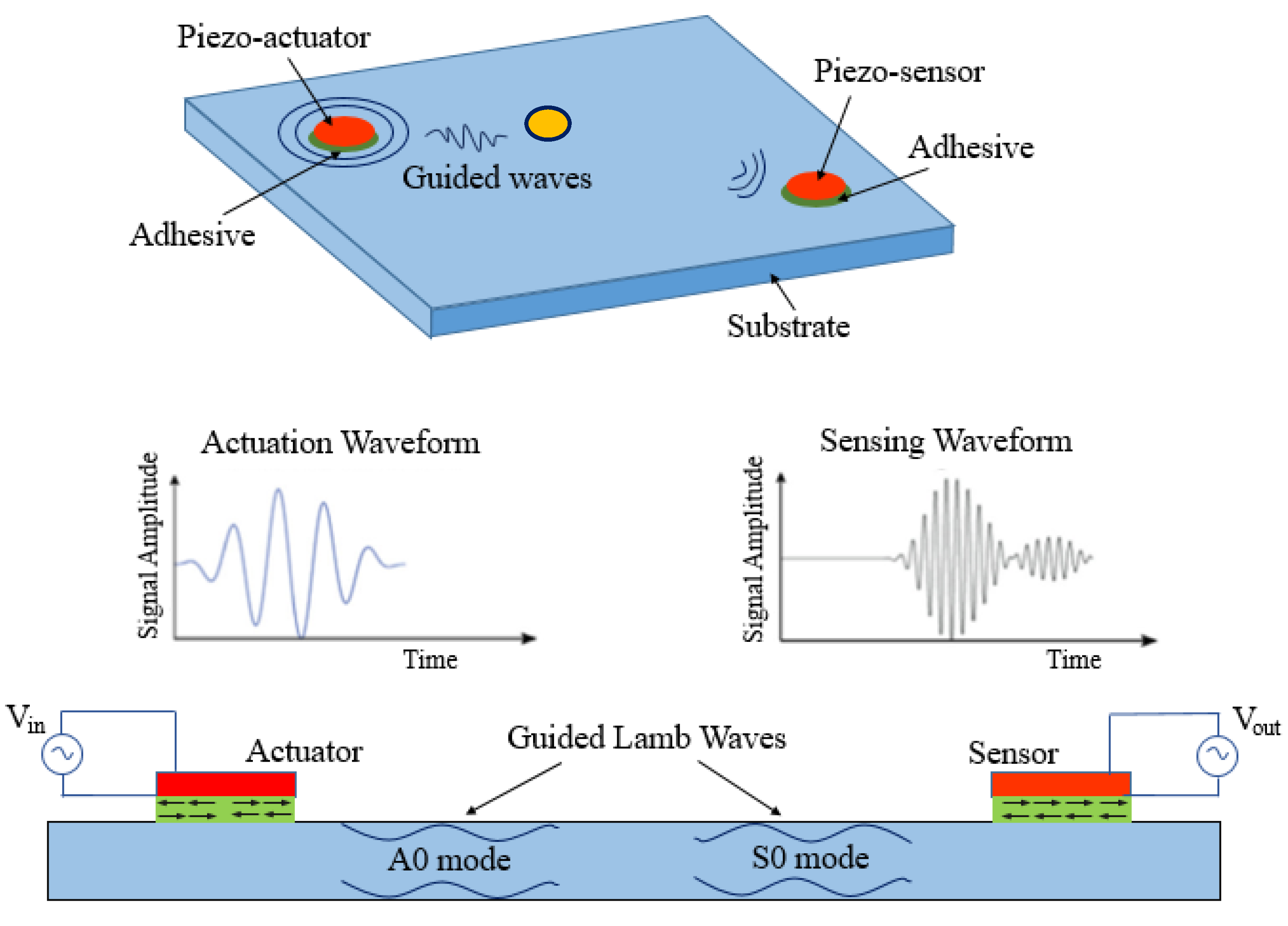 Metals 10 01469 g001 Metals 10 01469 g001