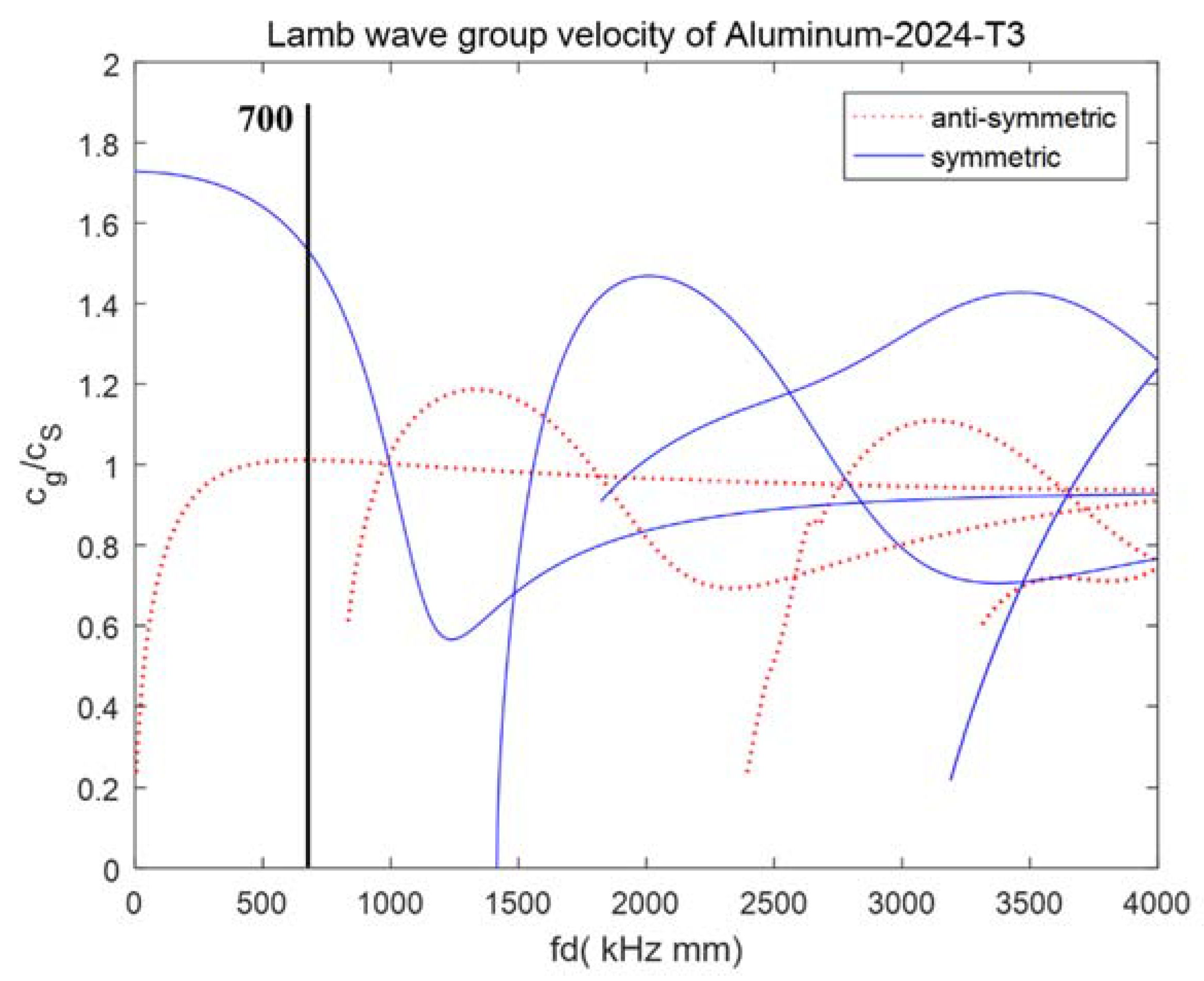 Metals 10 01469 g009 Metals 10 01469 g009