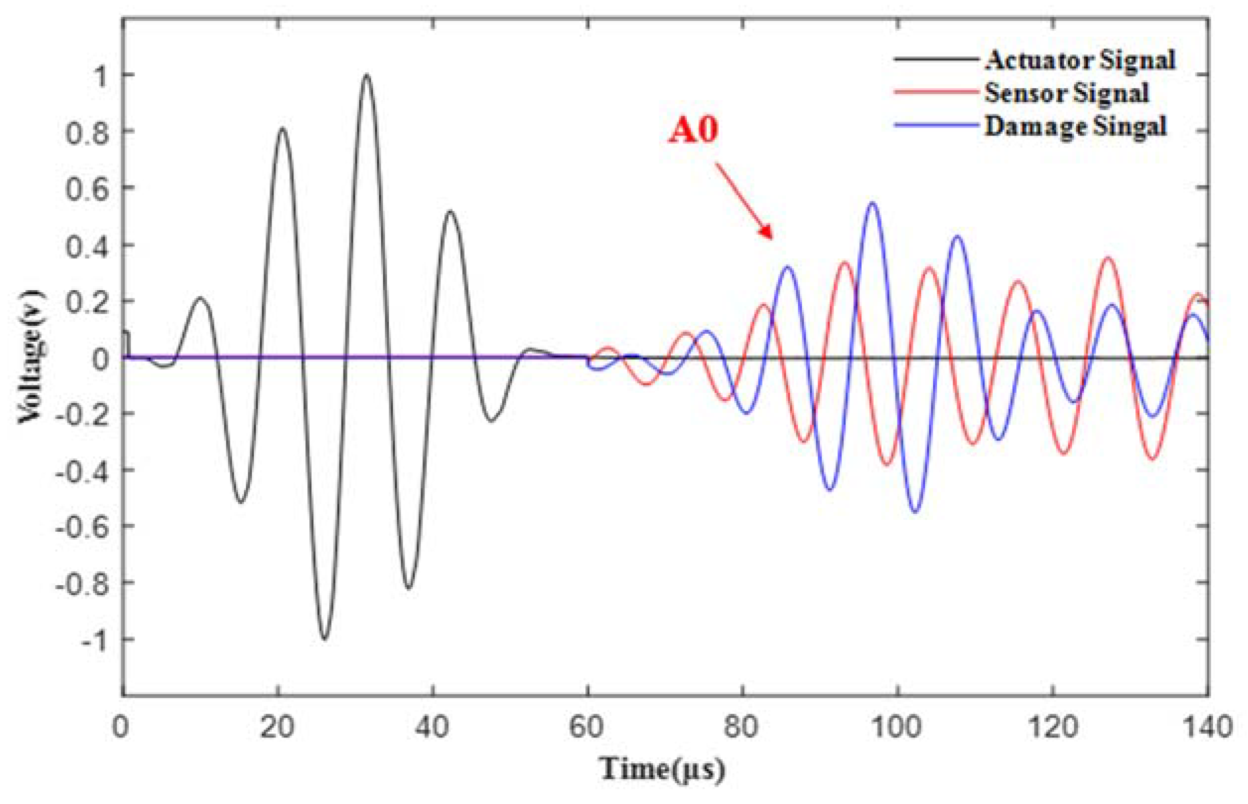 Metals 10 01469 g013 Metals 10 01469 g013