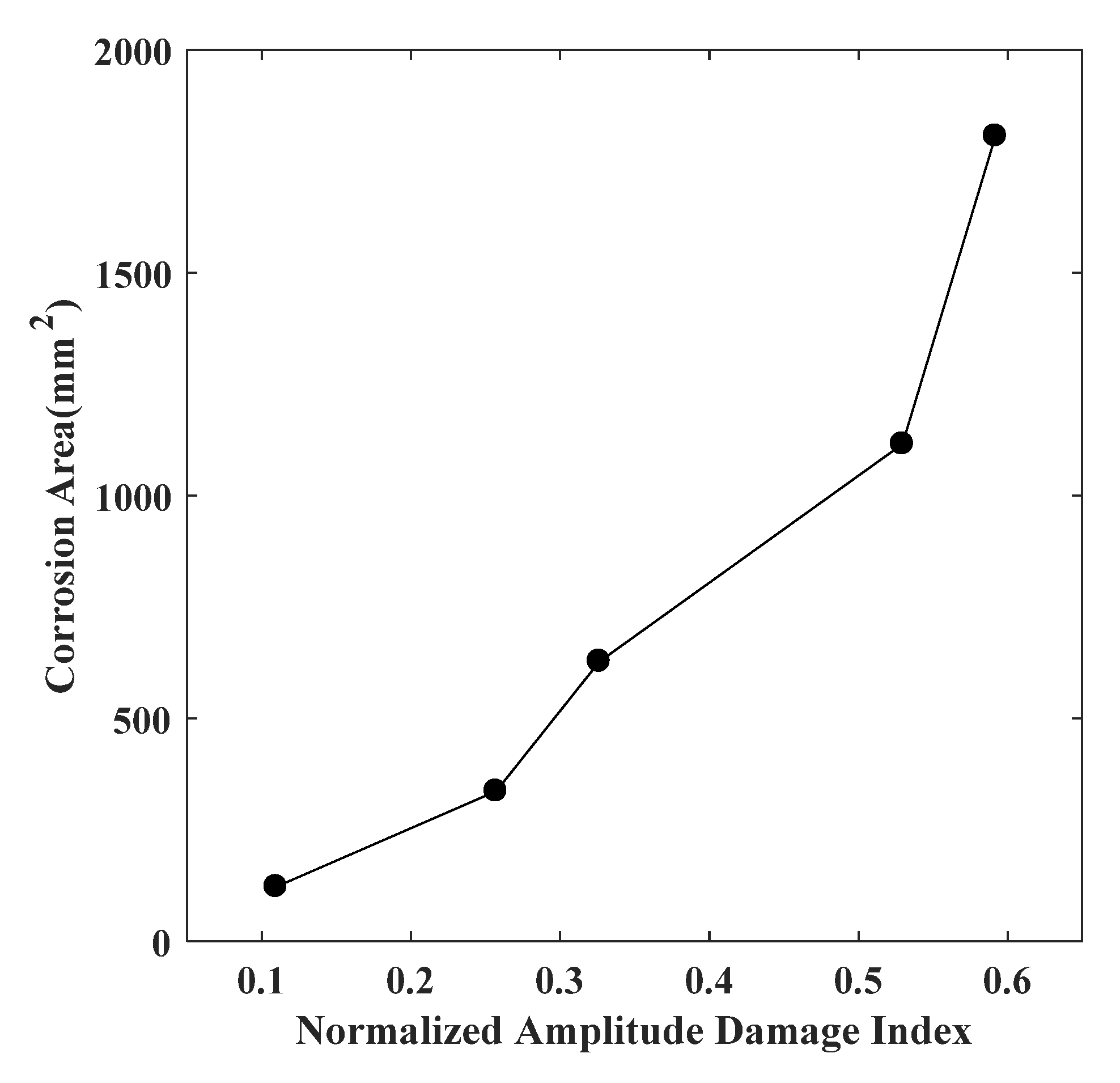 Metals 10 01469 g016 Metals 10 01469 g016