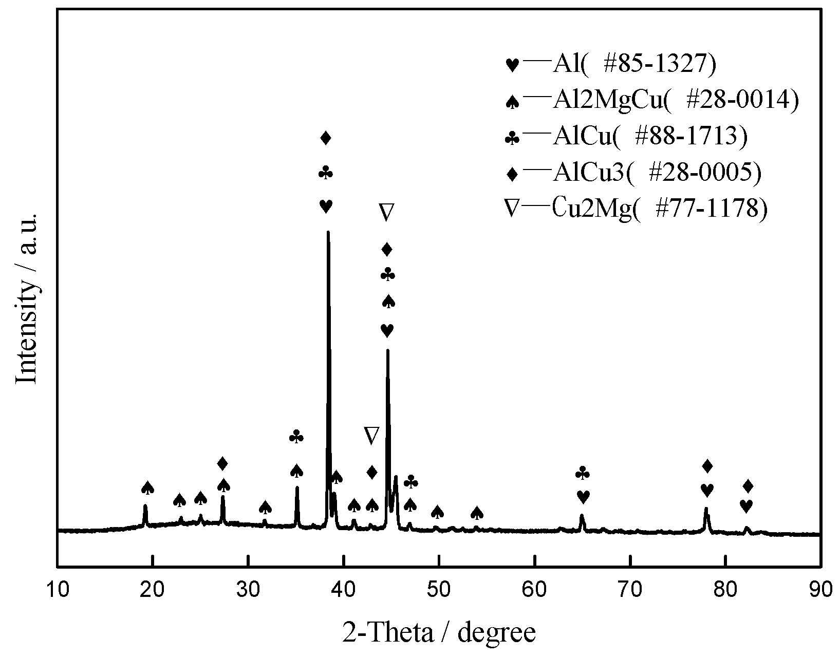 Metals 10 01470 g008 Metals 10 01470 g008