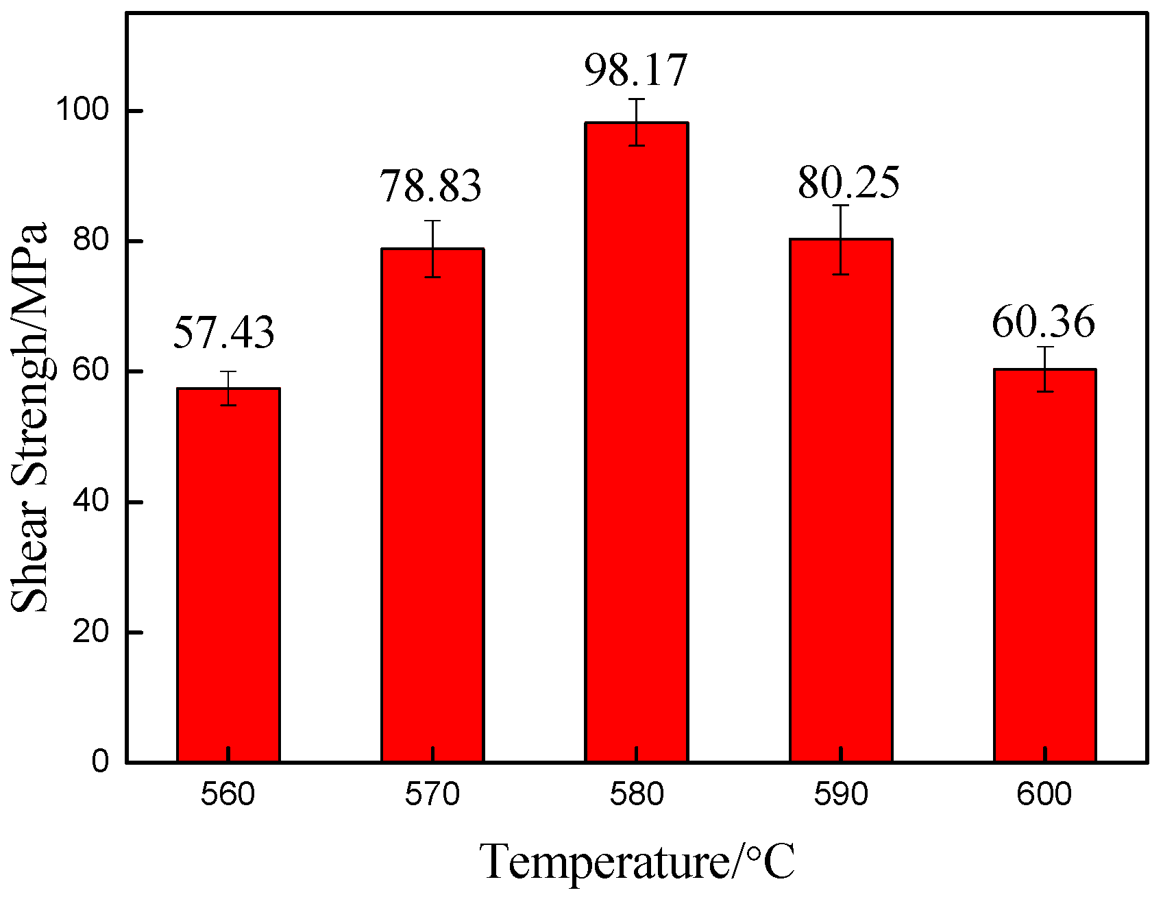 Metals 10 01470 g011 Metals 10 01470 g011