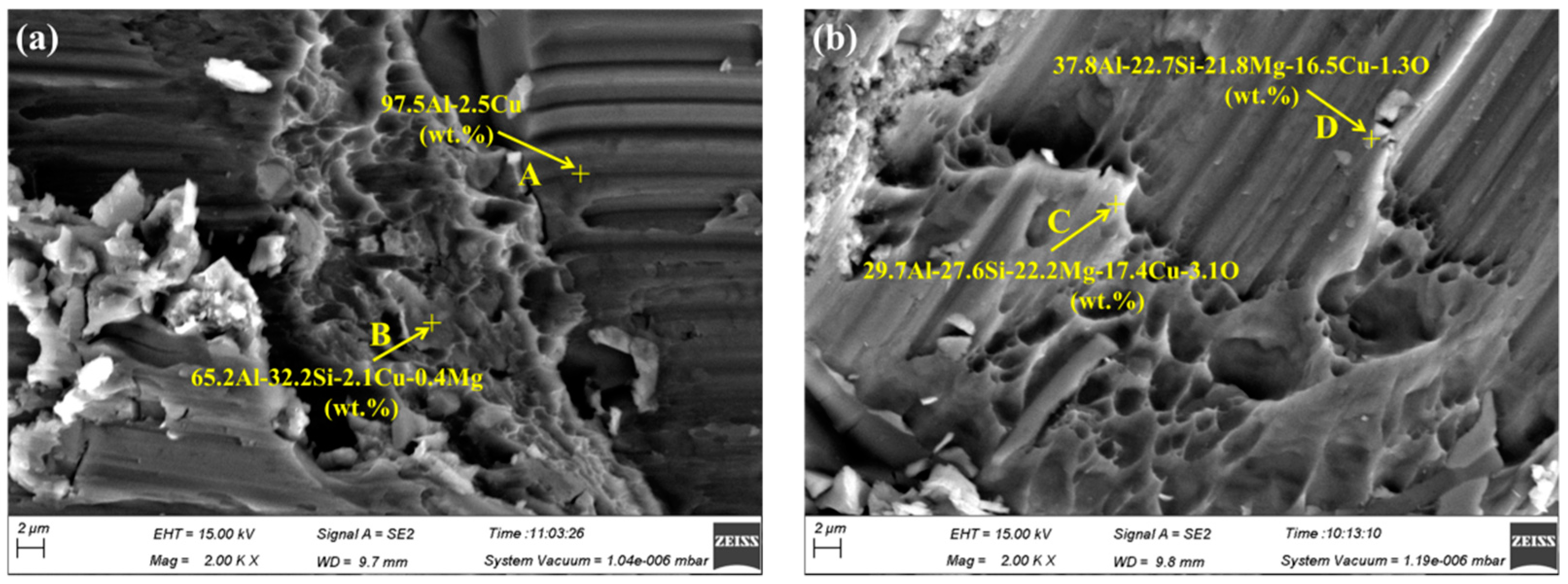 Metals 10 01470 g012 Metals 10 01470 g012