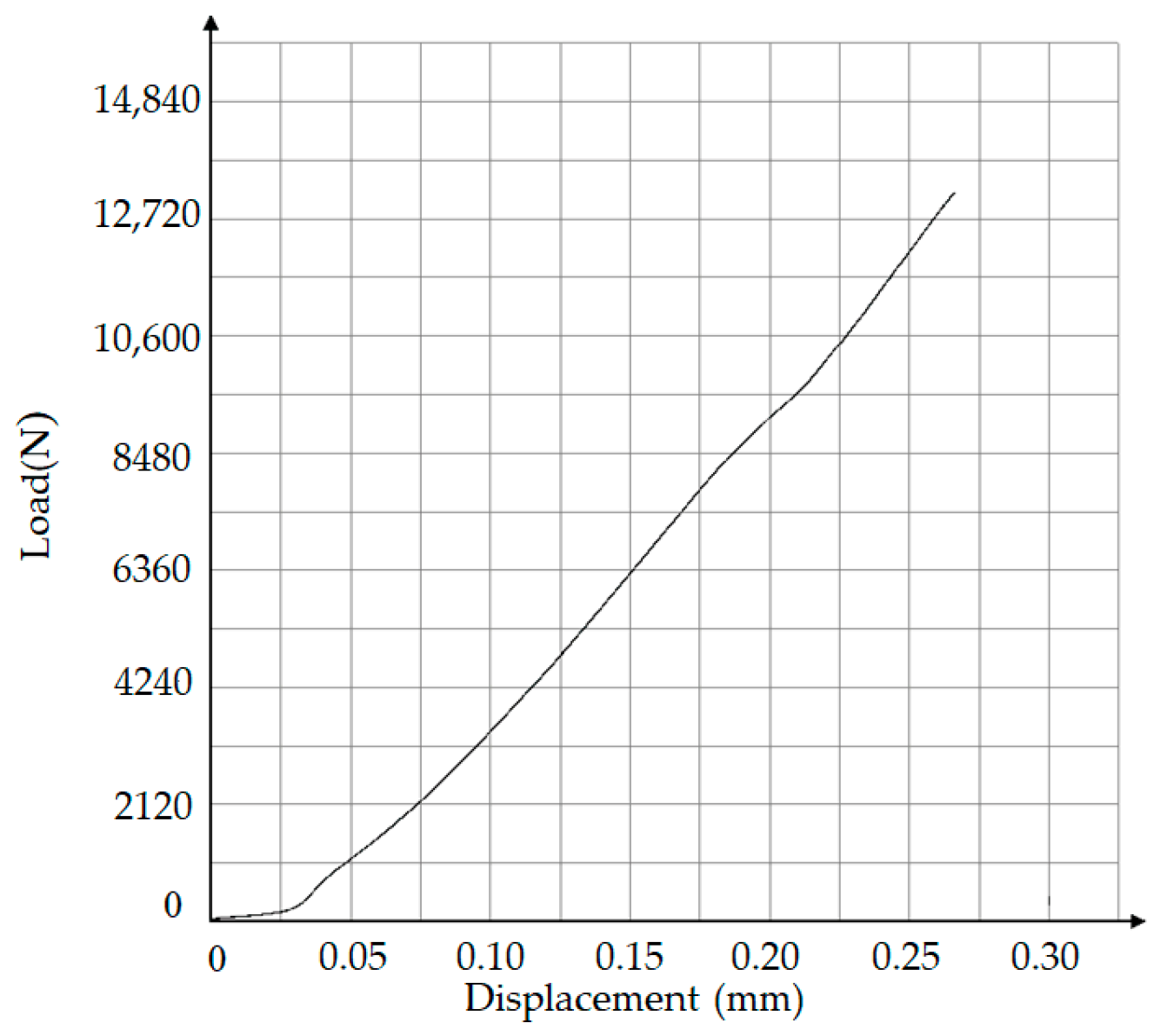 Metals 10 01470 g013 Metals 10 01470 g013