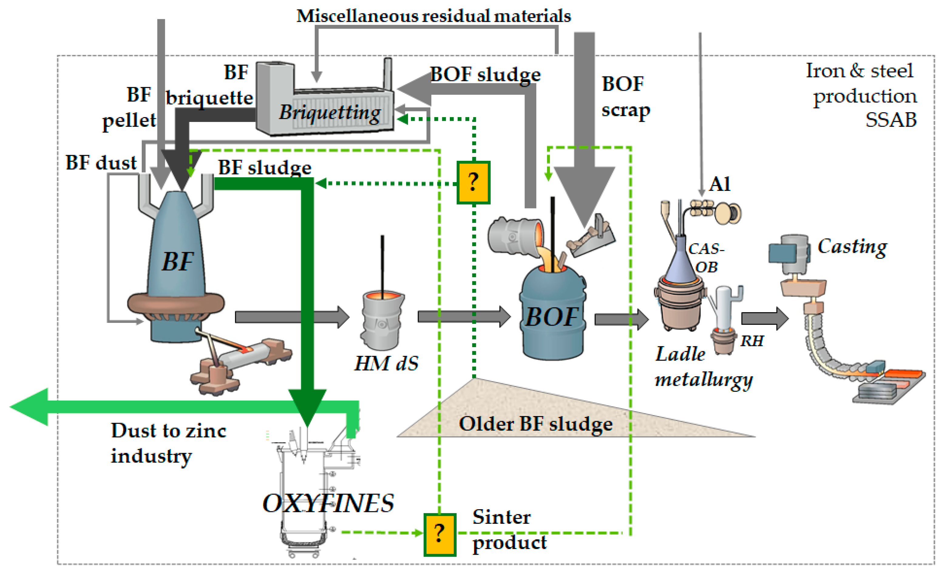Metals 10 01471 g001