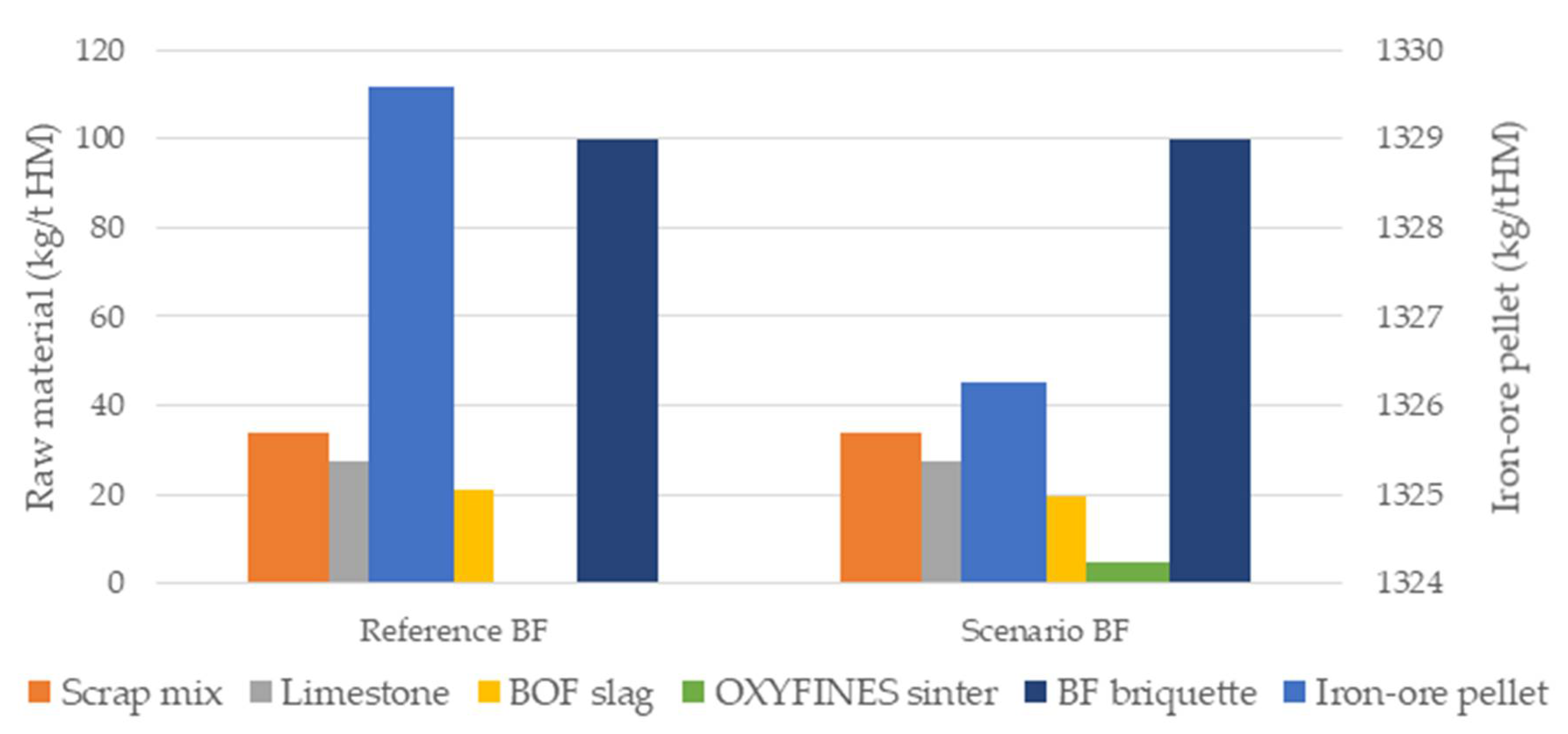 Metals 10 01471 g002