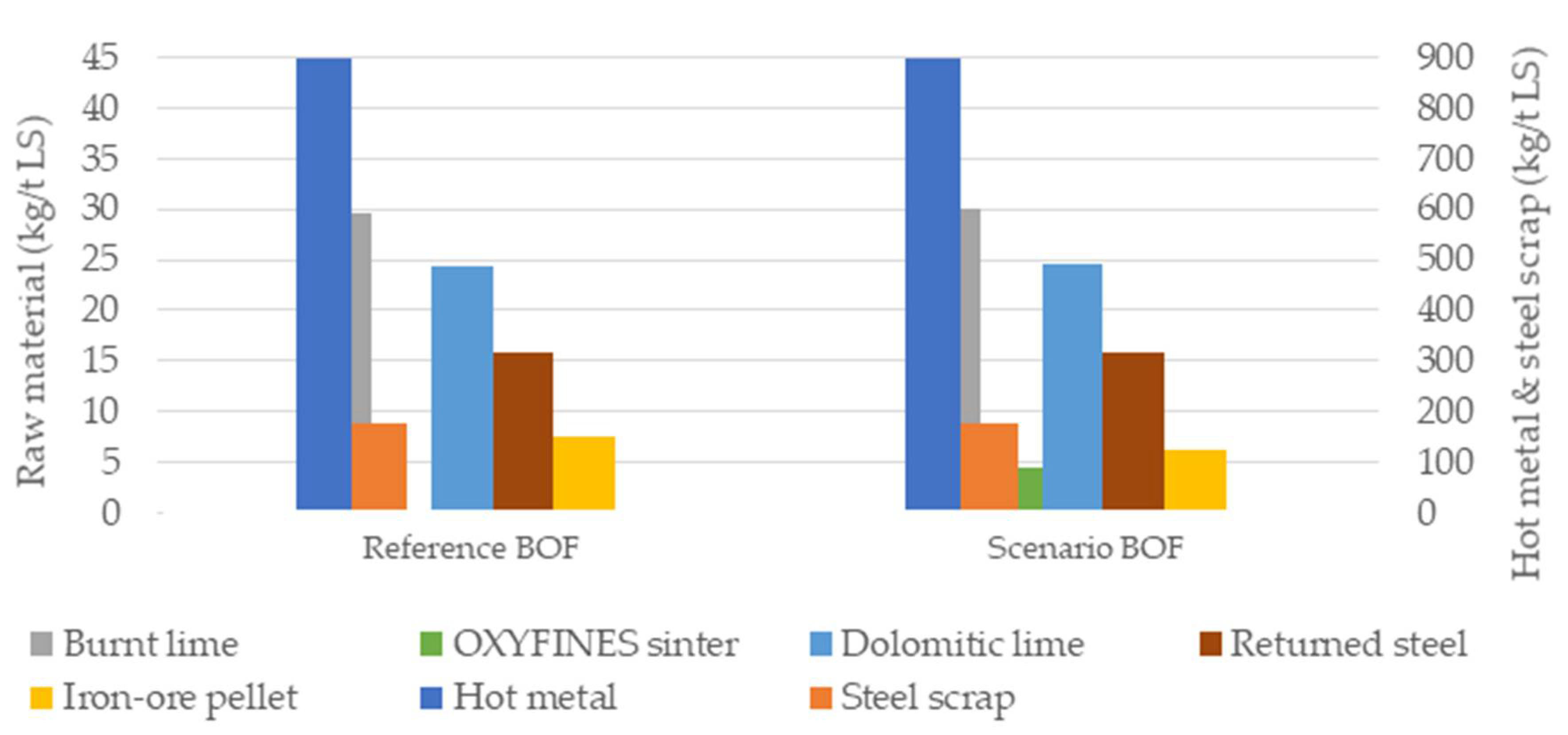 Metals 10 01471 g003