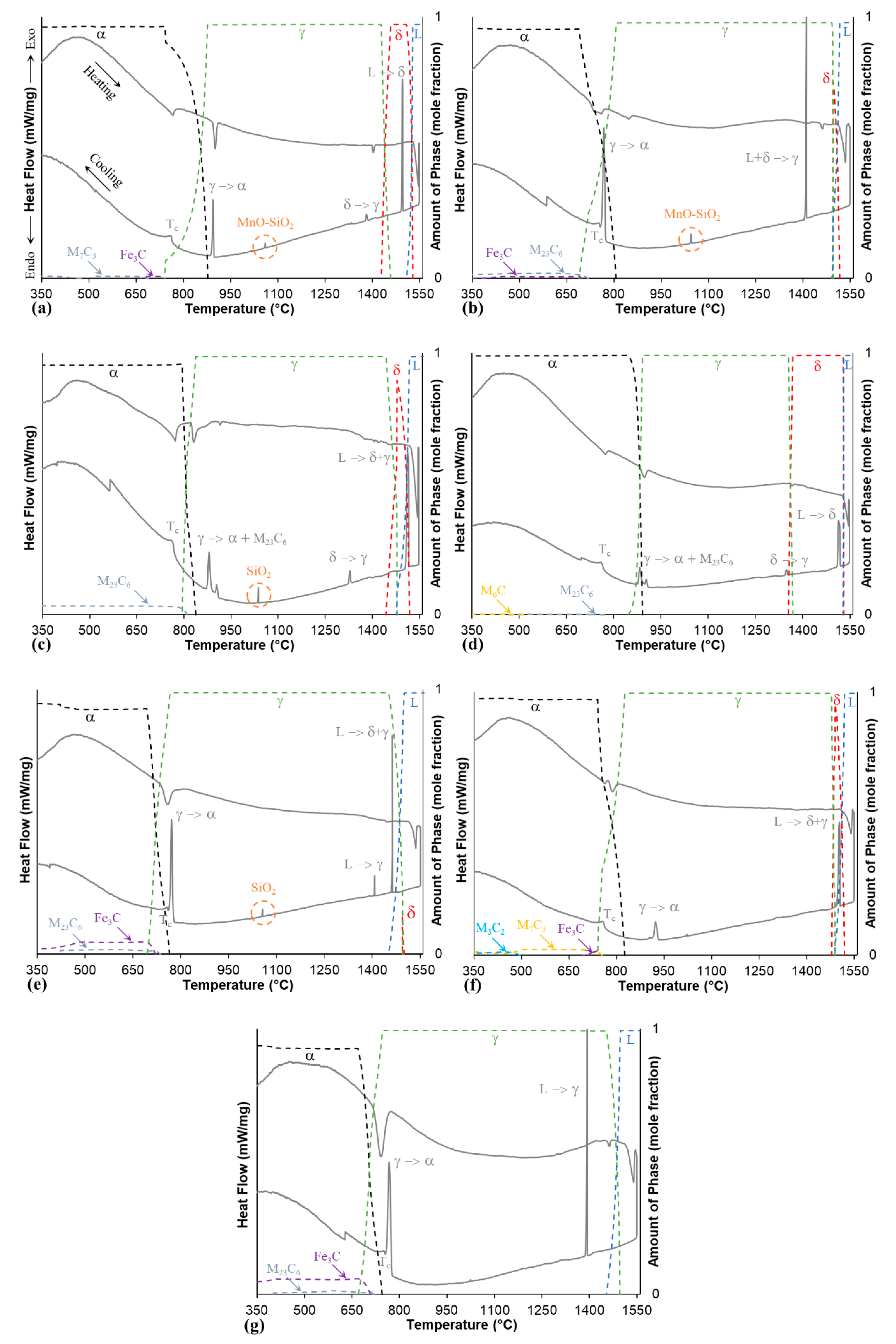 Metals 10 01474 g008