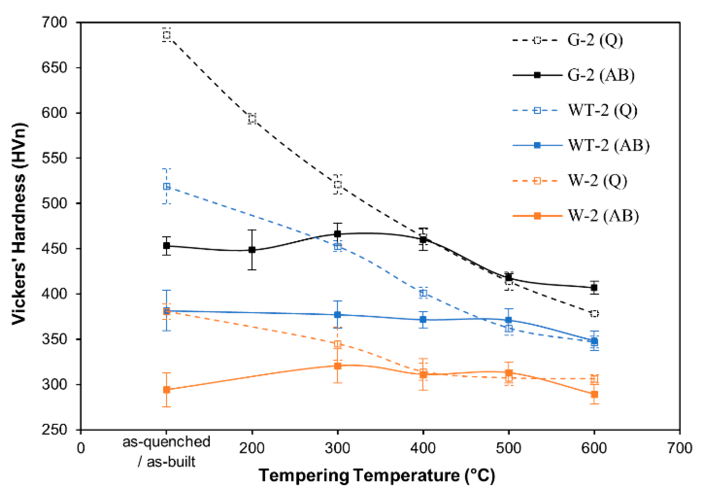 Metals 10 01474 g009