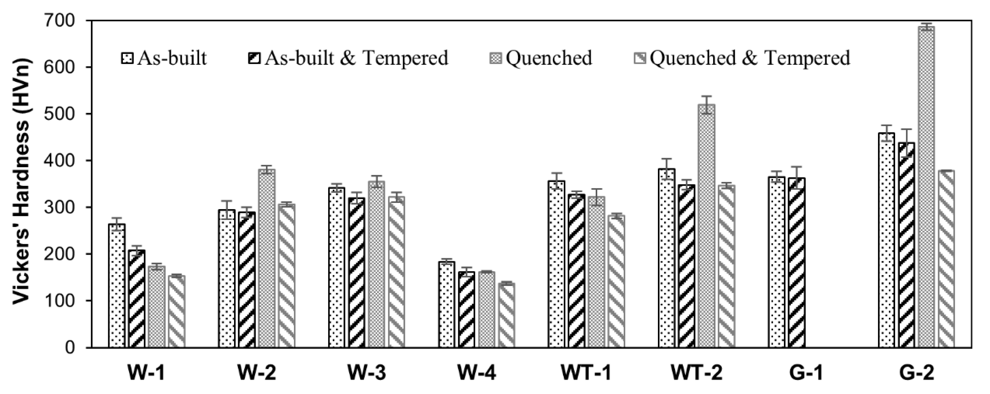 Metals 10 01474 g011