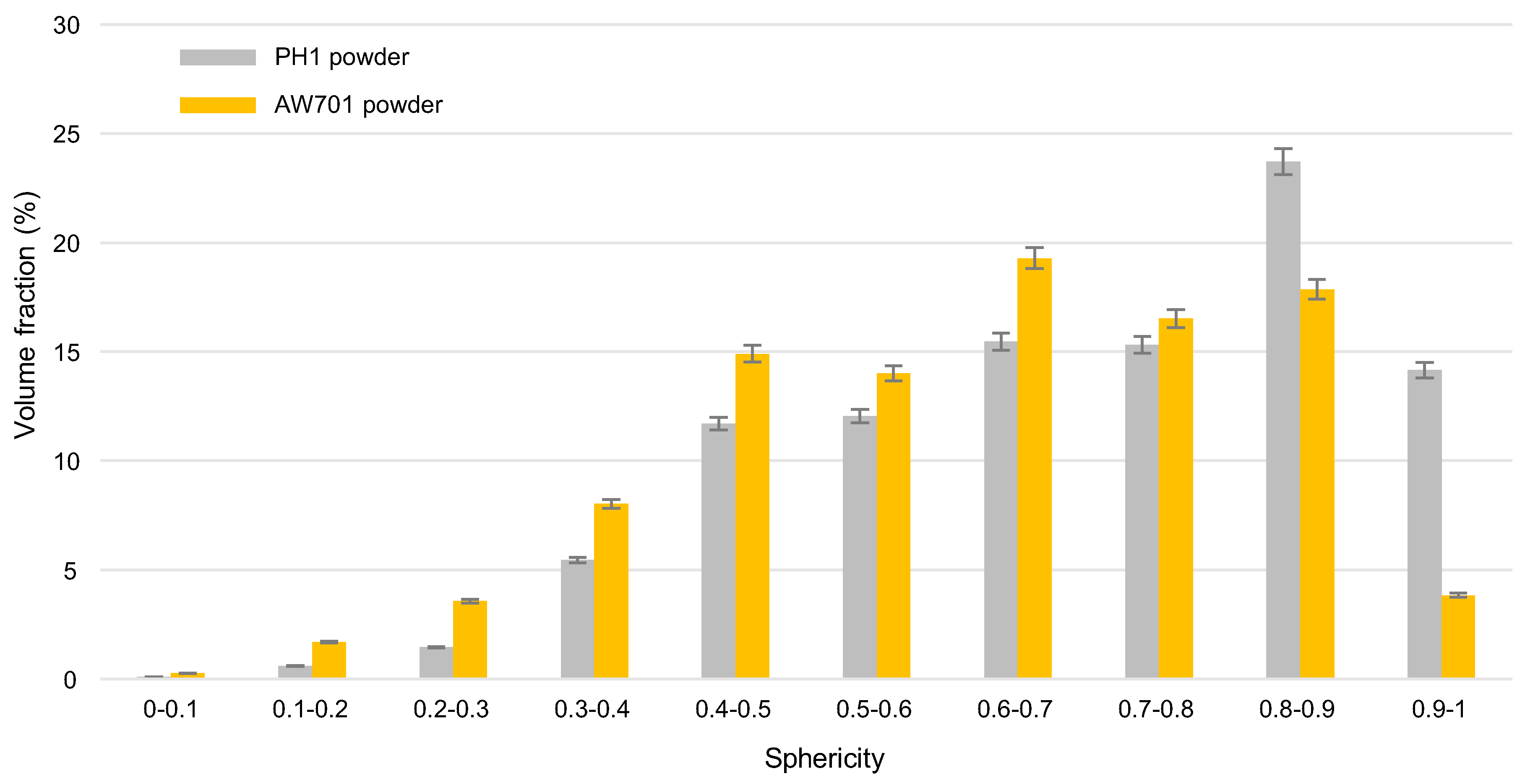 Metals 10 01477 g002 Metals 10 01477 g002