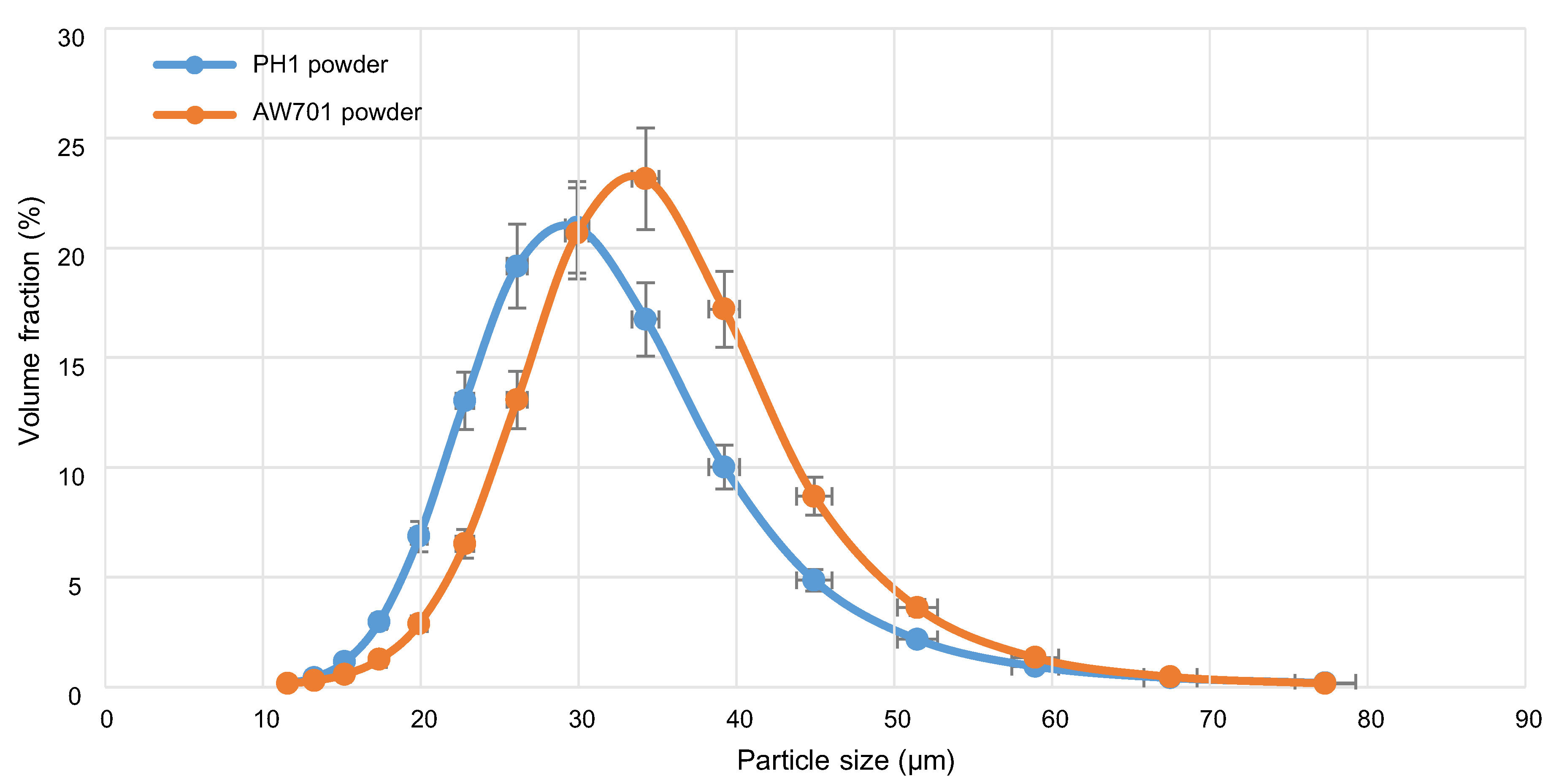 Metals 10 01477 g003 Metals 10 01477 g003