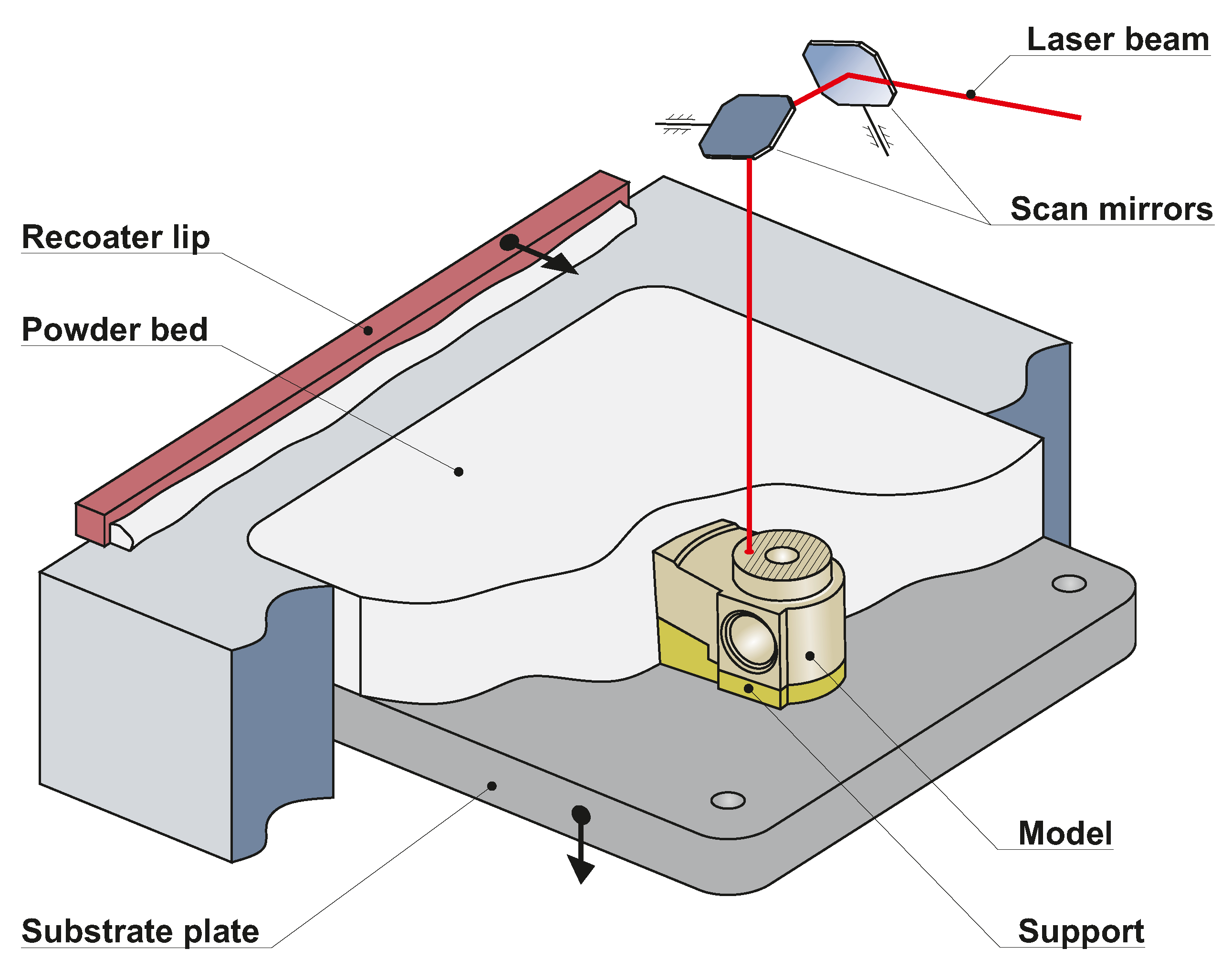 Metals 10 01477 g006 Metals 10 01477 g006