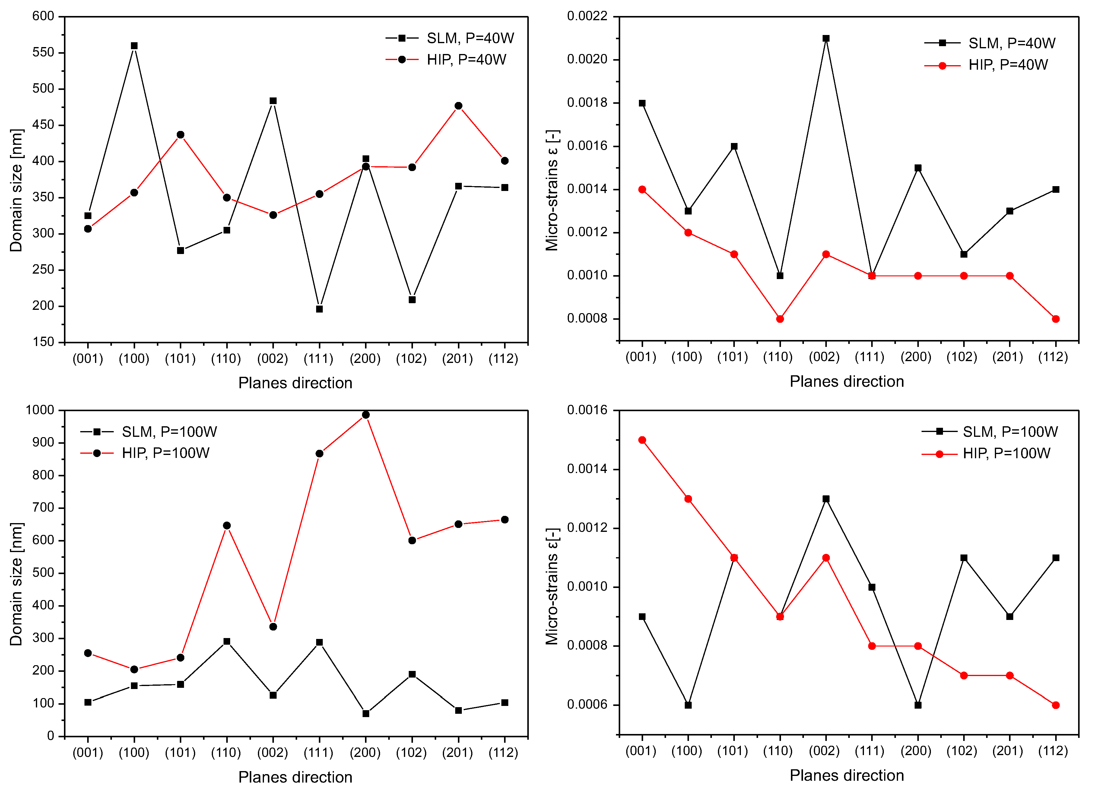 Metals 10 01477 g013 Metals 10 01477 g013