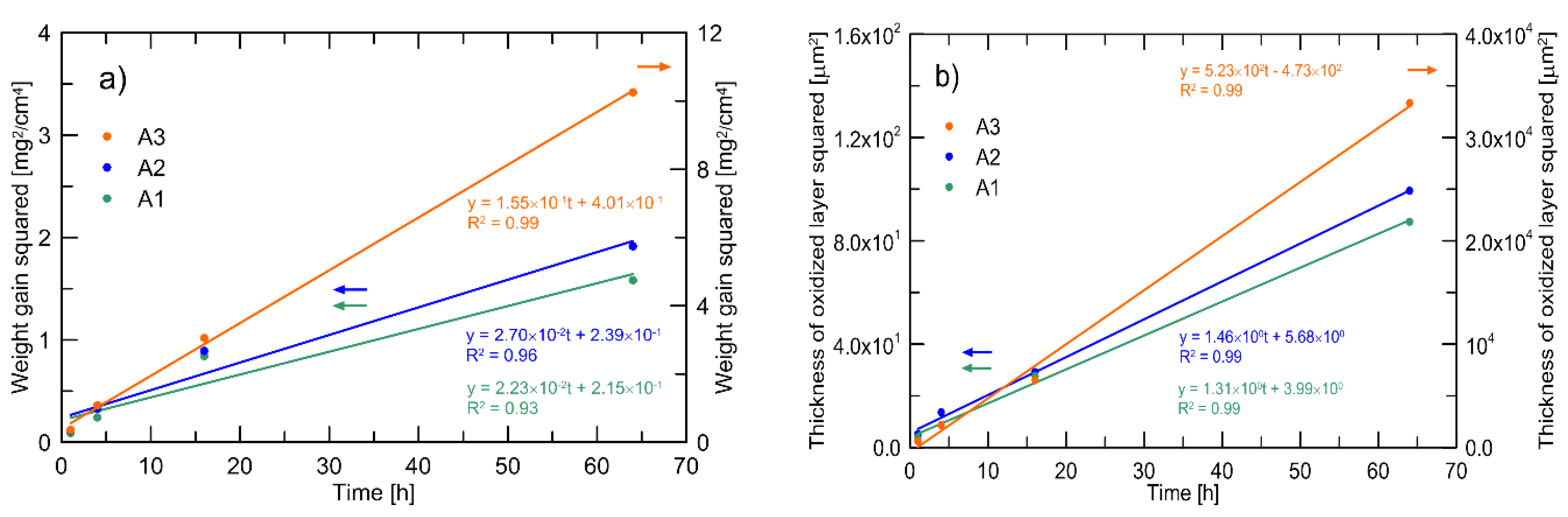Metals 10 01478 g004 Metals 10 01478 g004