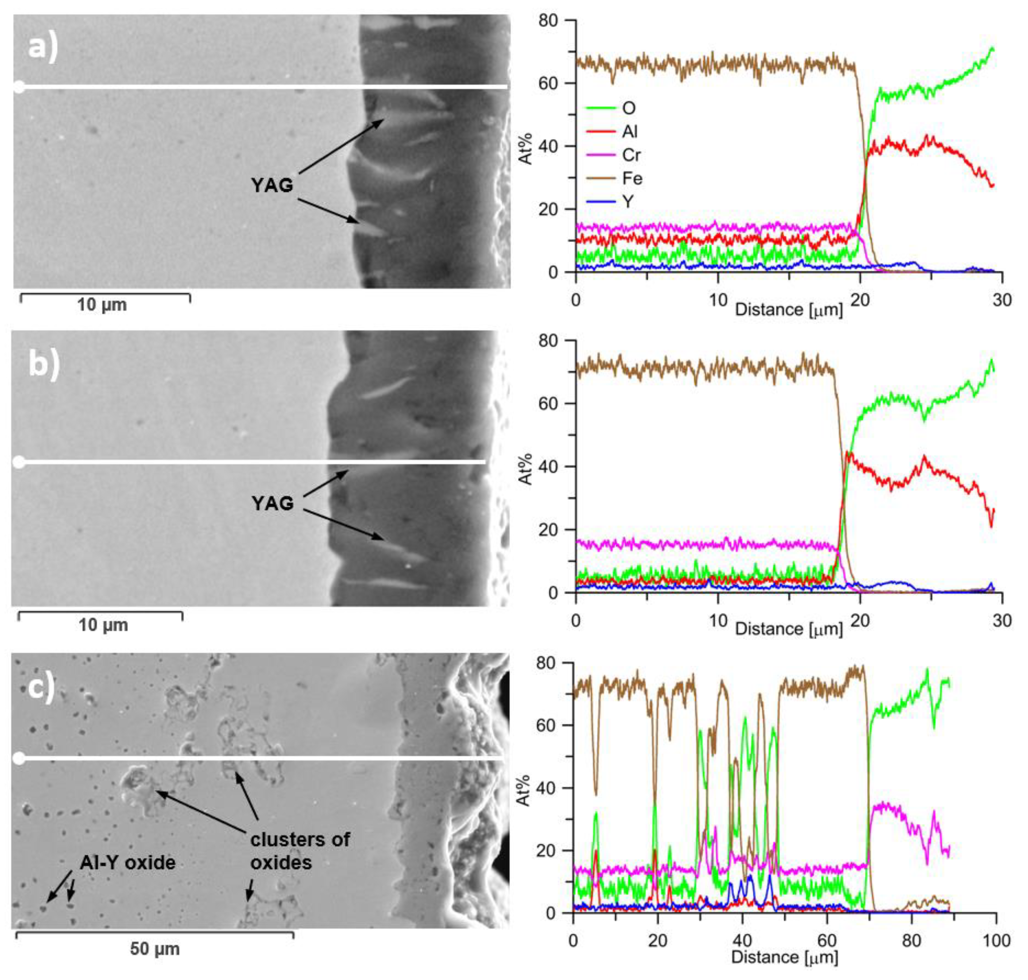 Metals 10 01478 g007 Metals 10 01478 g007
