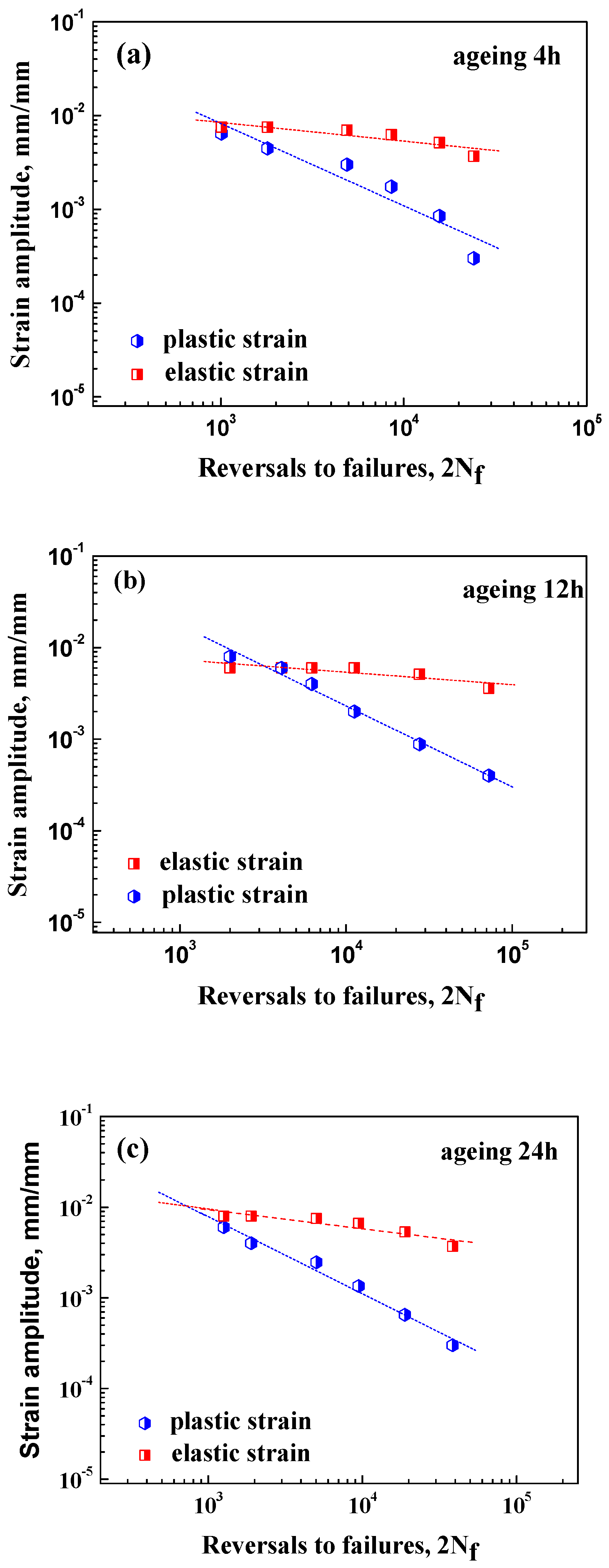 Metals 10 01482 g002 Metals 10 01482 g002