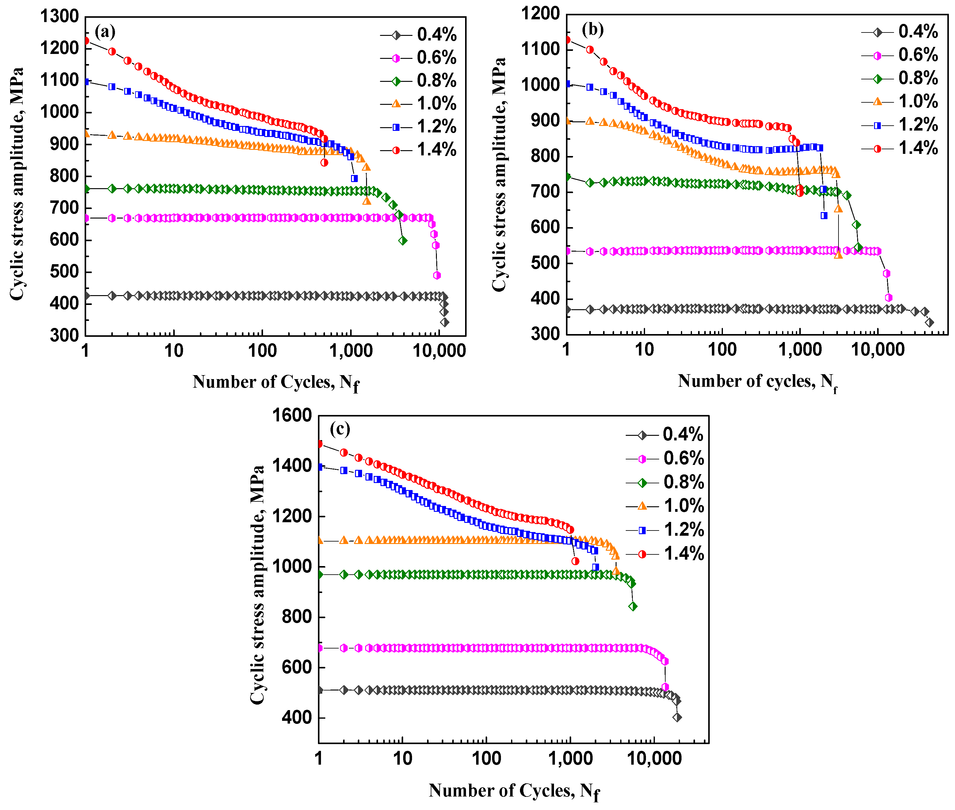 Metals 10 01482 g003 Metals 10 01482 g003