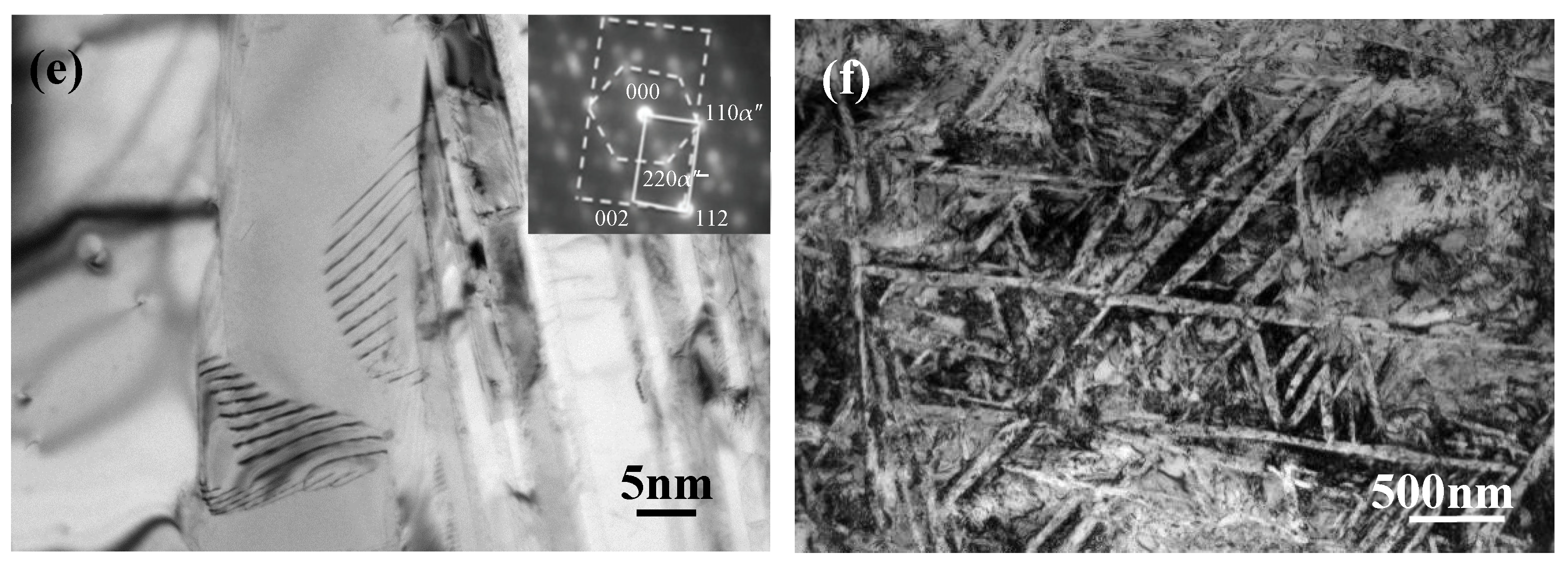 Metals 10 01482 g005b Metals 10 01482 g005b