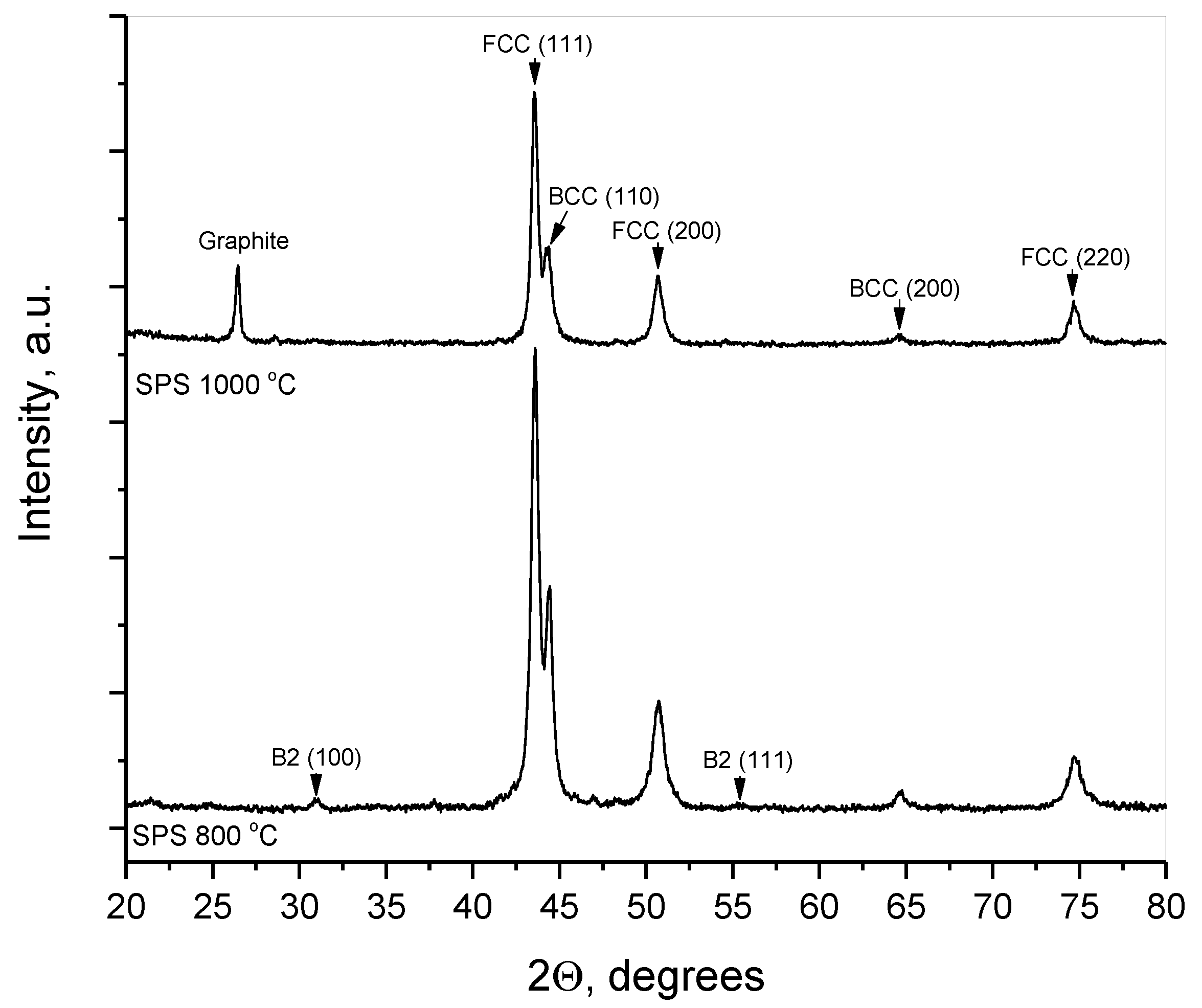 Metals 10 01489 g004