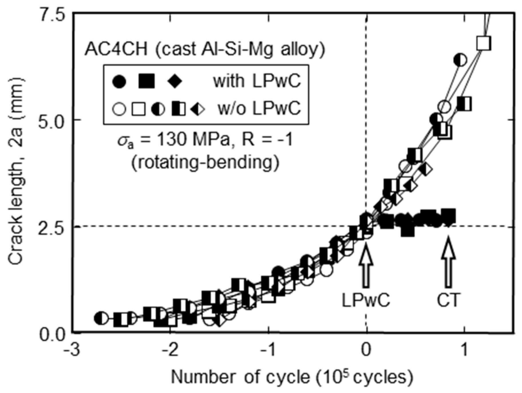 Metals 10 01490 g002
