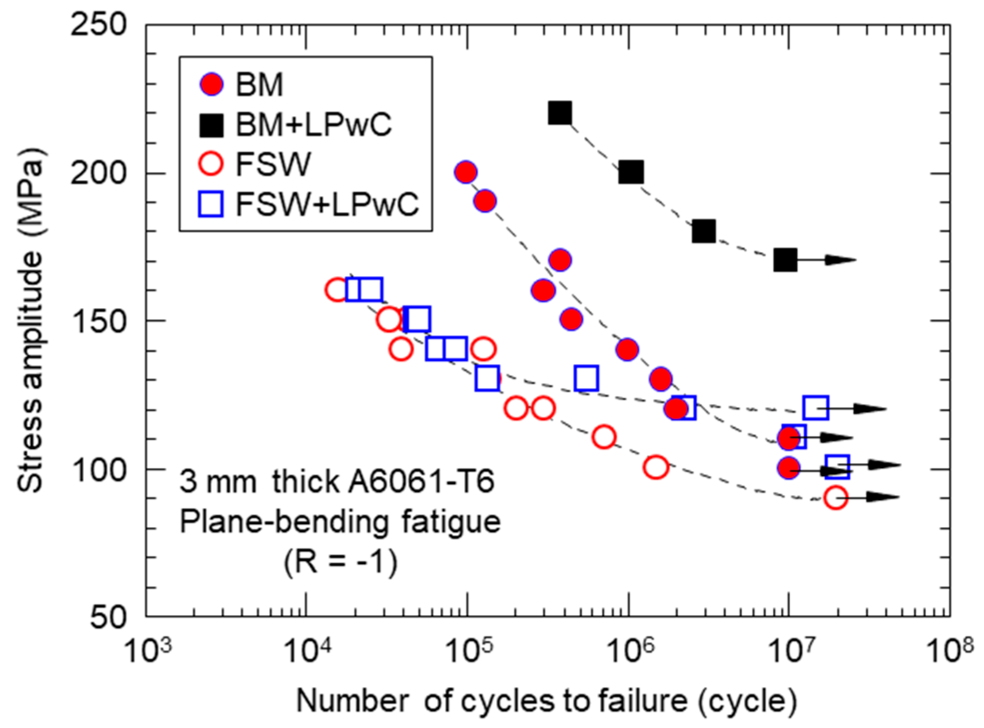 Metals 10 01490 g007