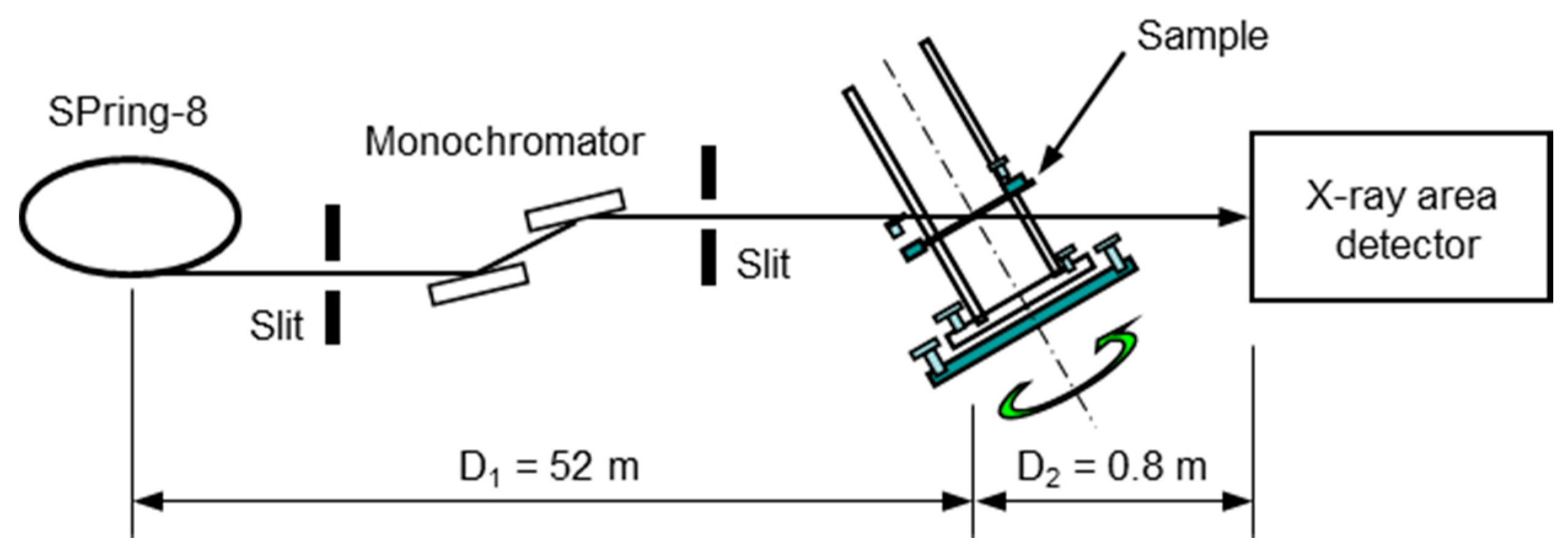 Metals 10 01490 g010