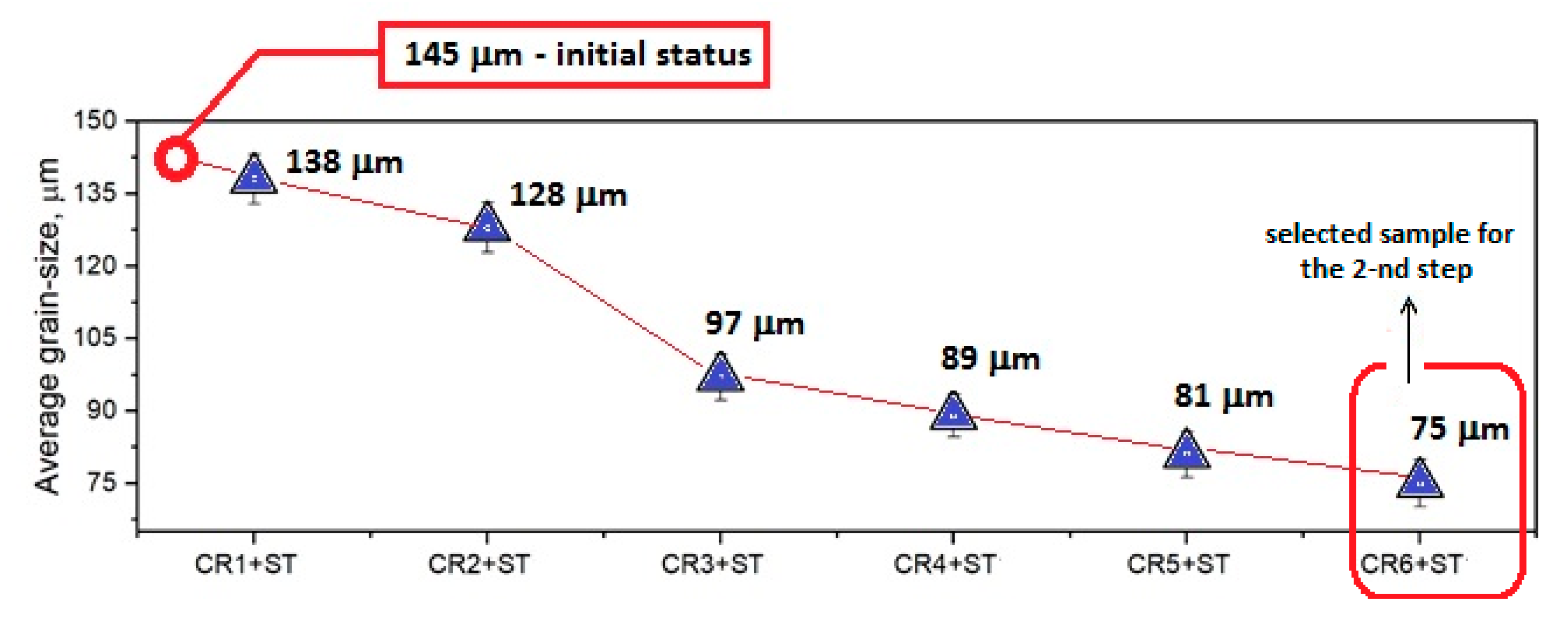 Metals 10 01491 g007 Metals 10 01491 g007