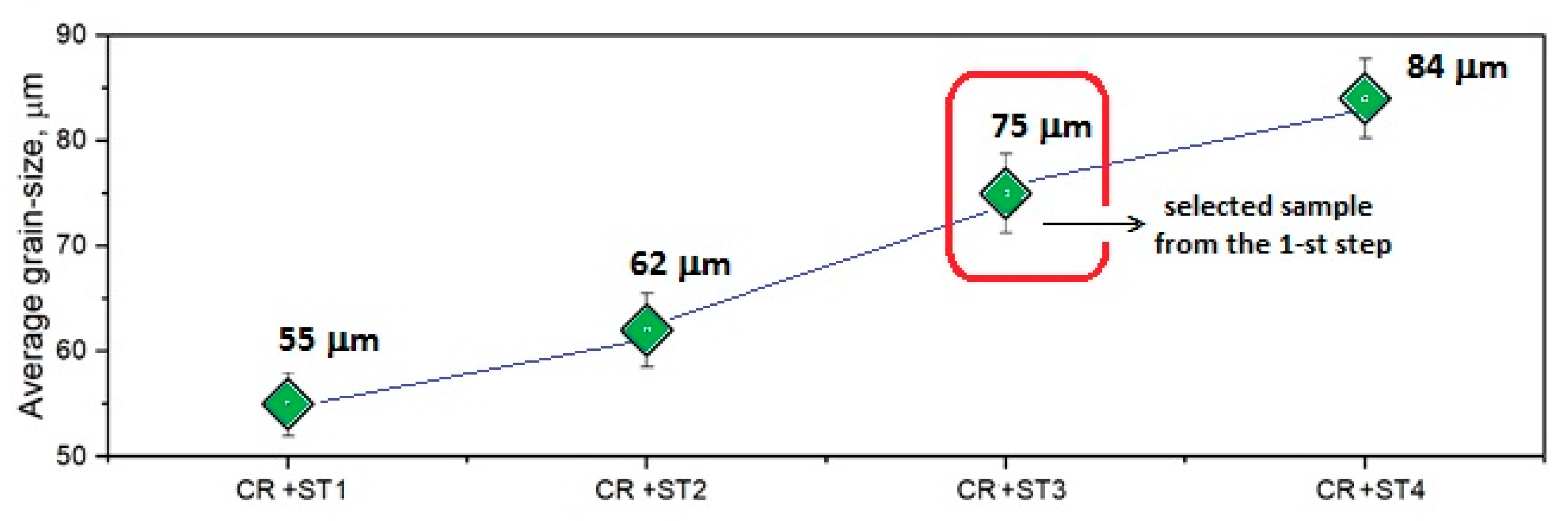 Metals 10 01491 g009 Metals 10 01491 g009