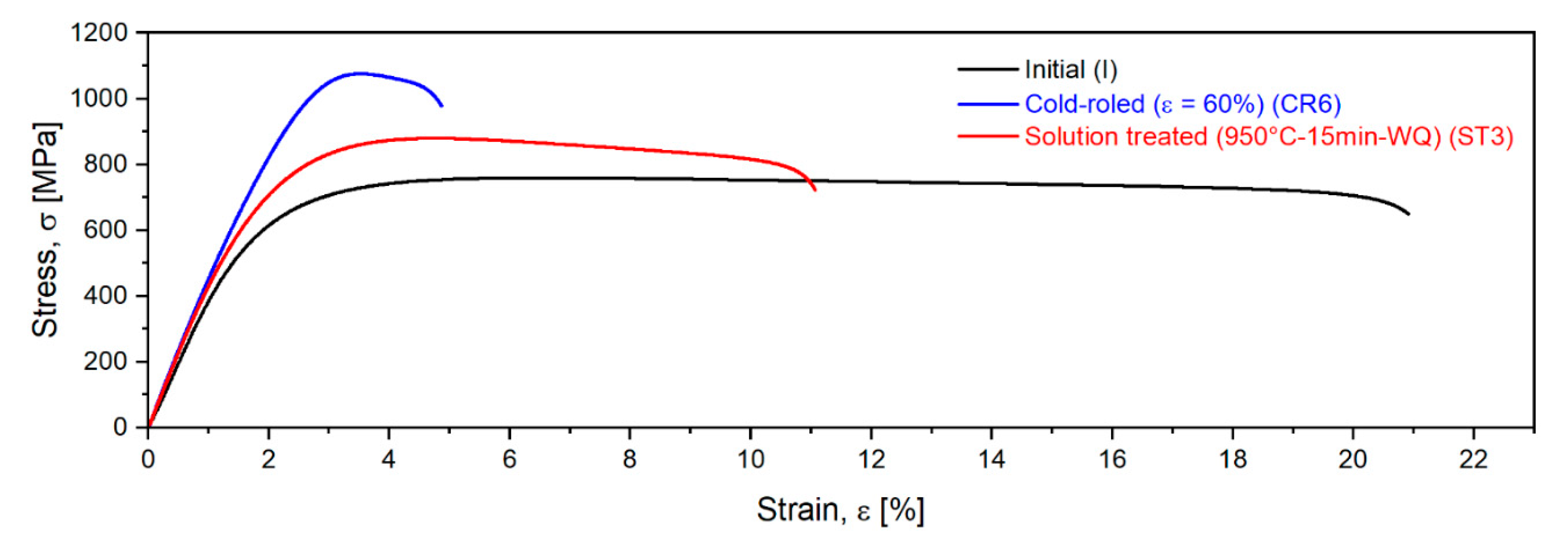 Metals 10 01491 g010 Metals 10 01491 g010