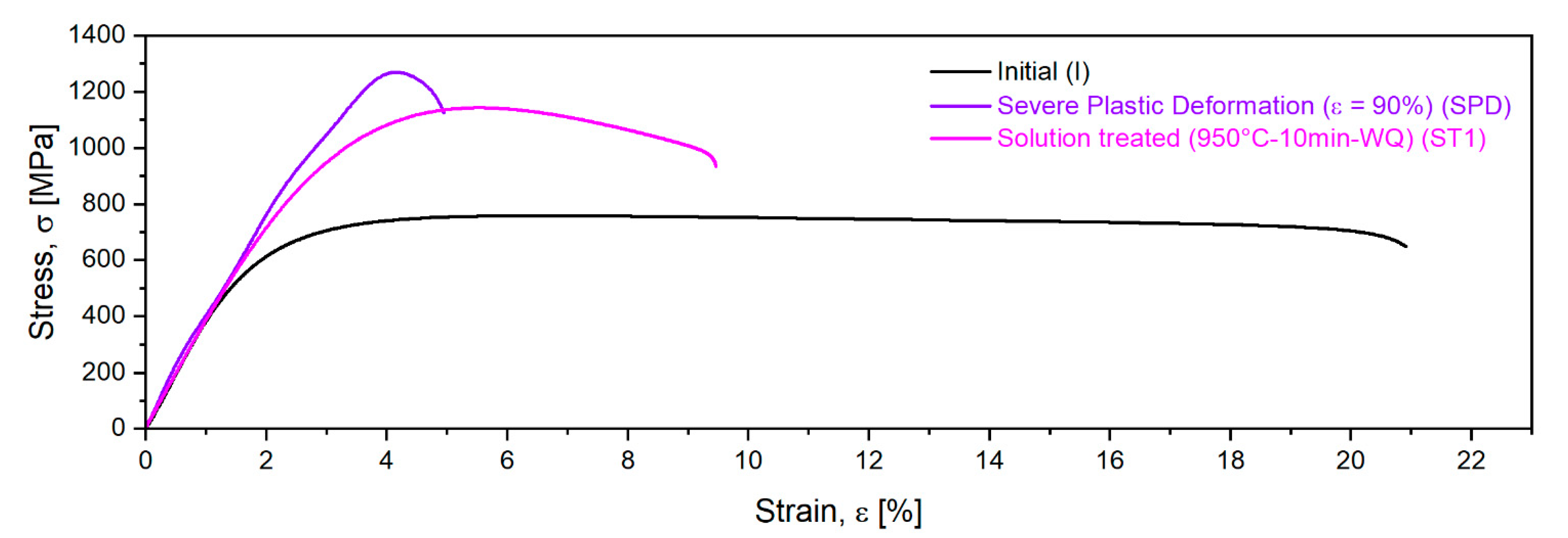 Metals 10 01491 g013 Metals 10 01491 g013