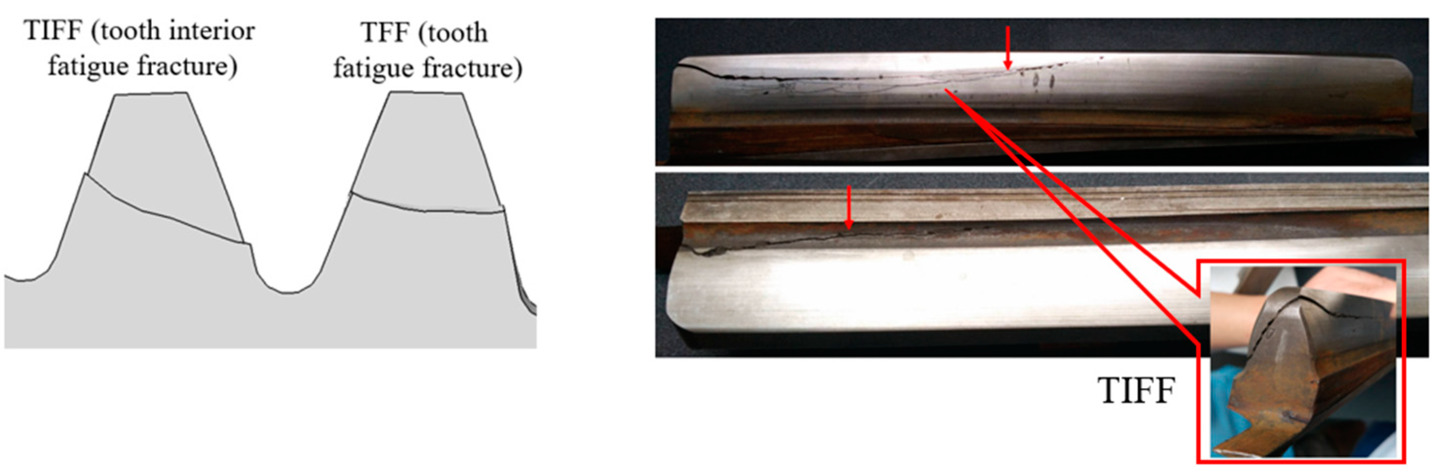 Metals 10 01497 g001 Metals 10 01497 g001