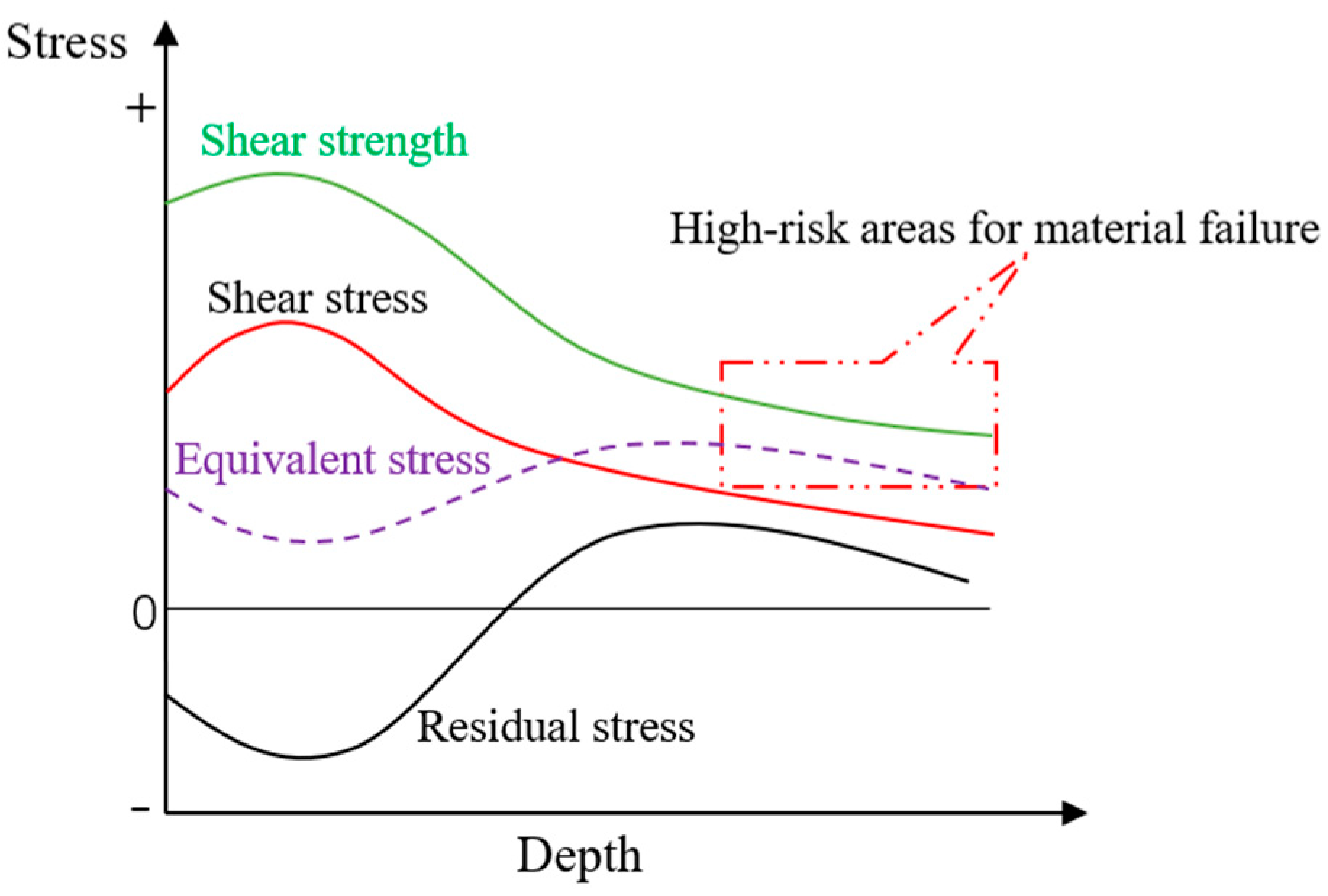 Metals 10 01497 g005 Metals 10 01497 g005