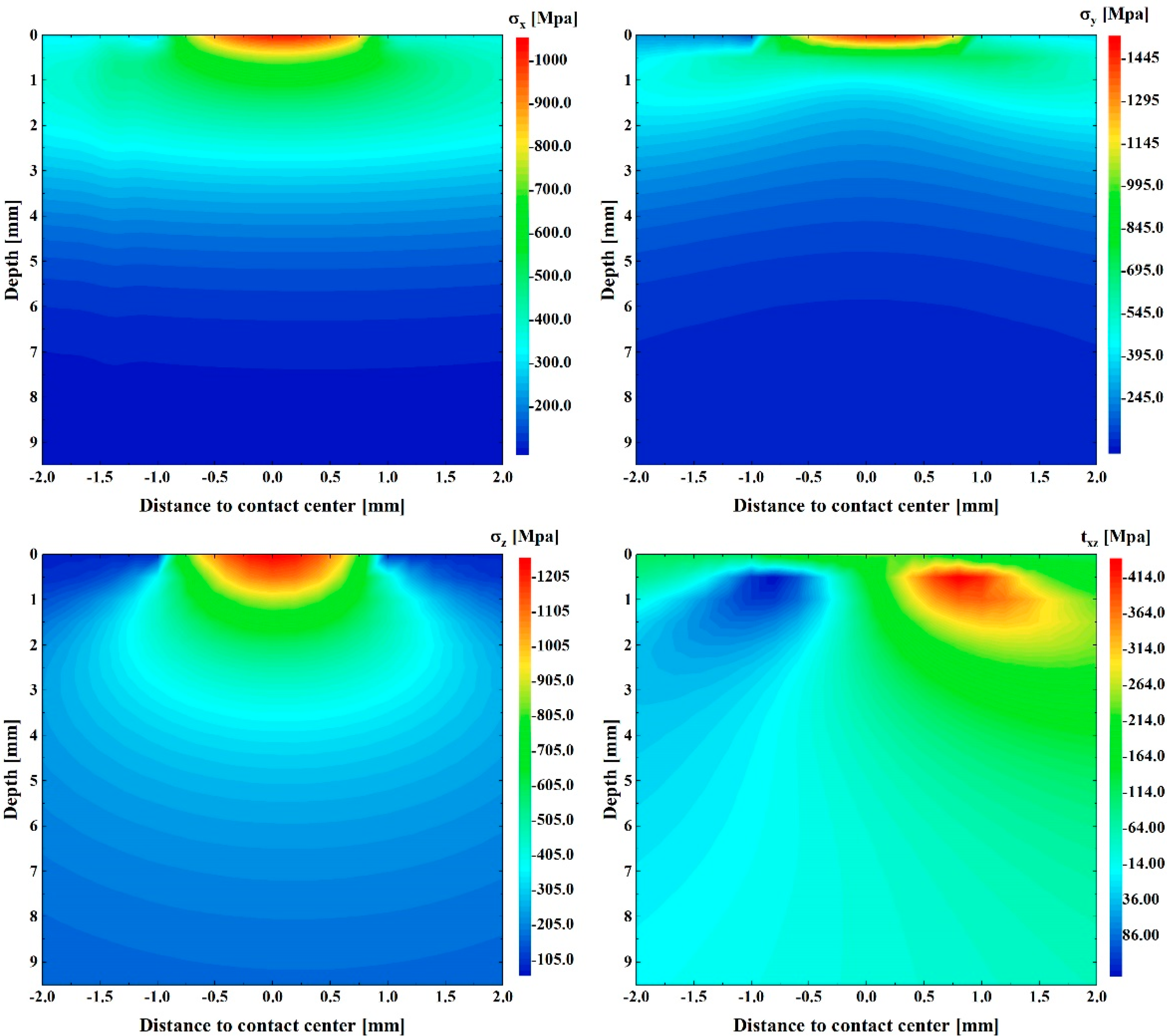 Metals 10 01497 g010 Metals 10 01497 g010
