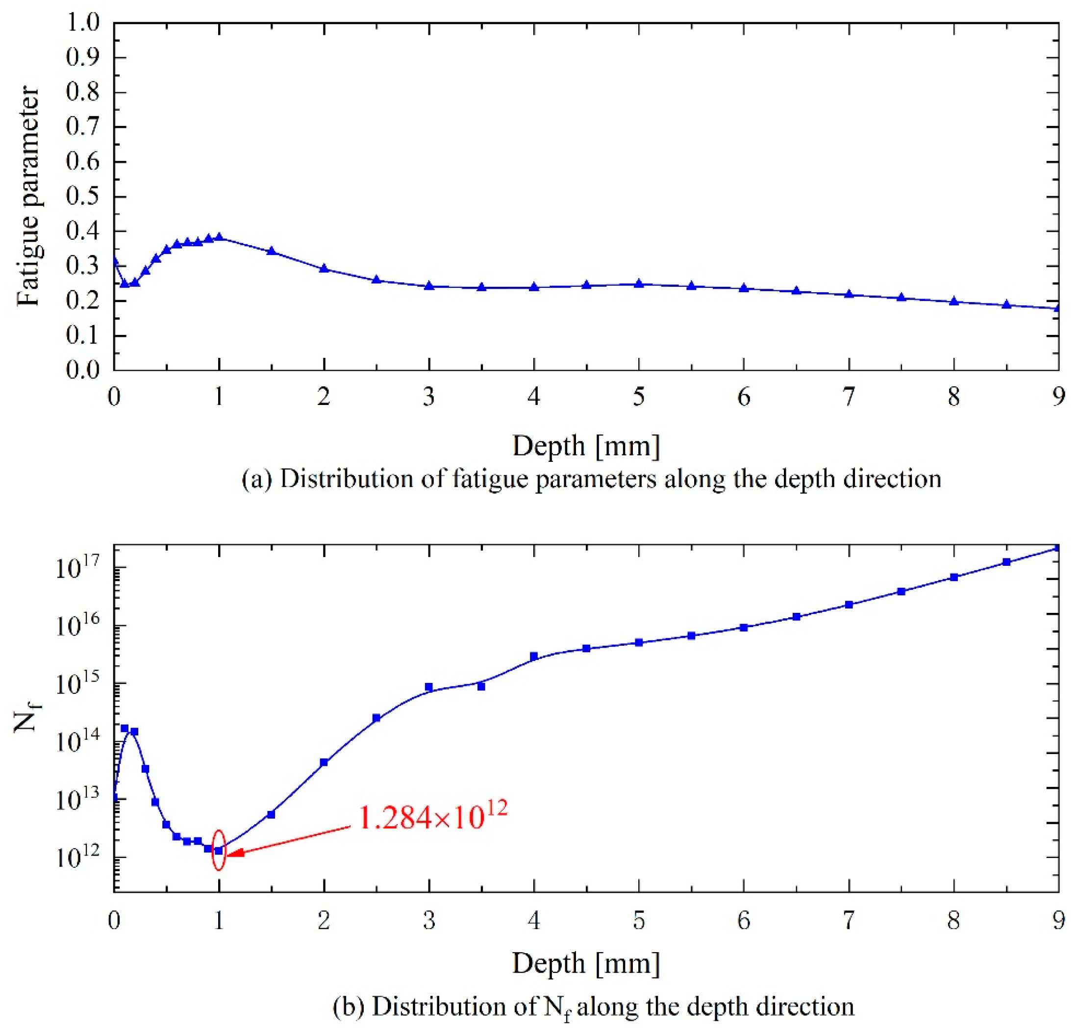 Metals 10 01497 g011 Metals 10 01497 g011