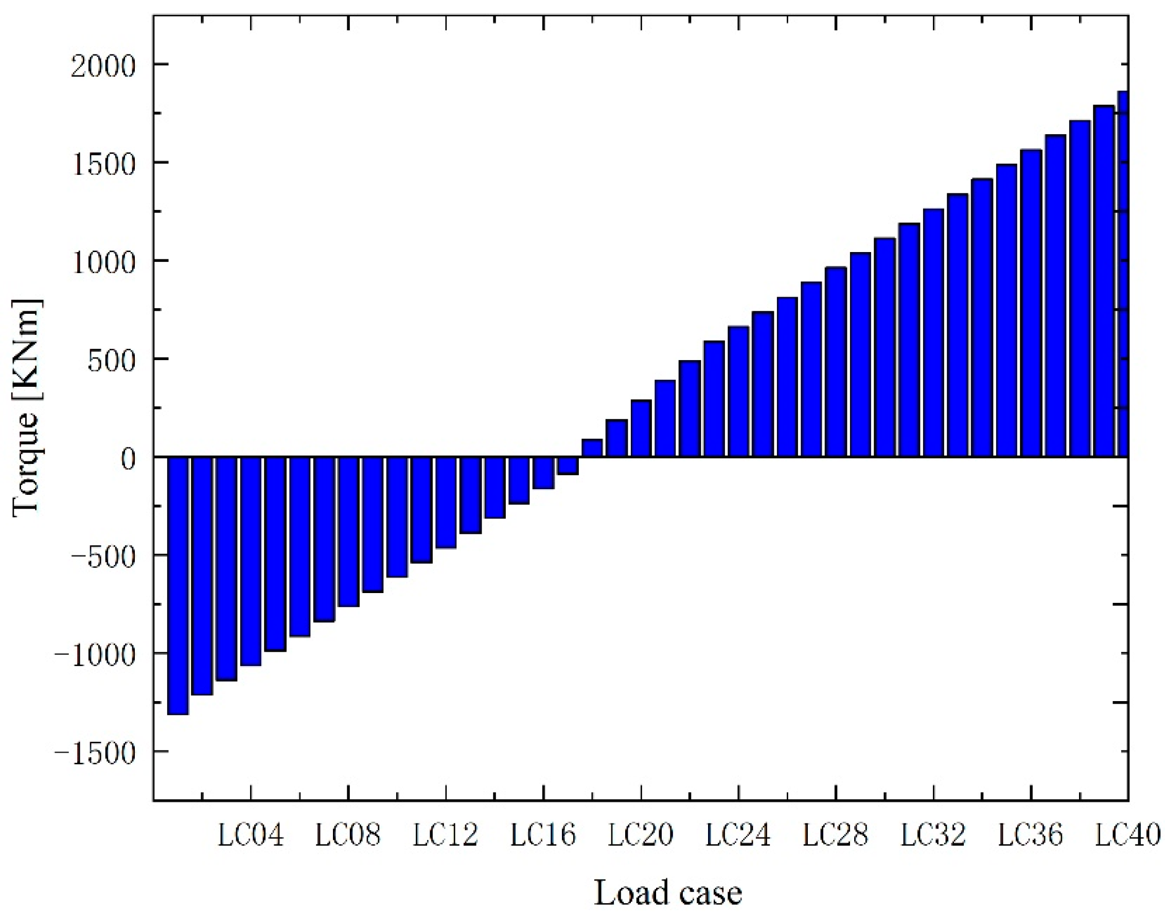 Metals 10 01497 g012 Metals 10 01497 g012